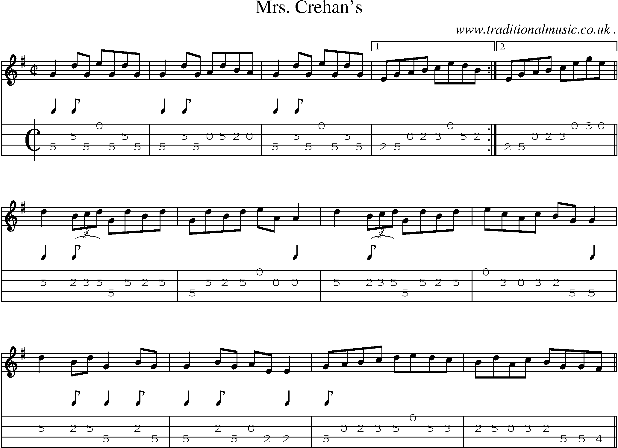 Sheet-Music and Mandolin Tabs for Mrs Crehans