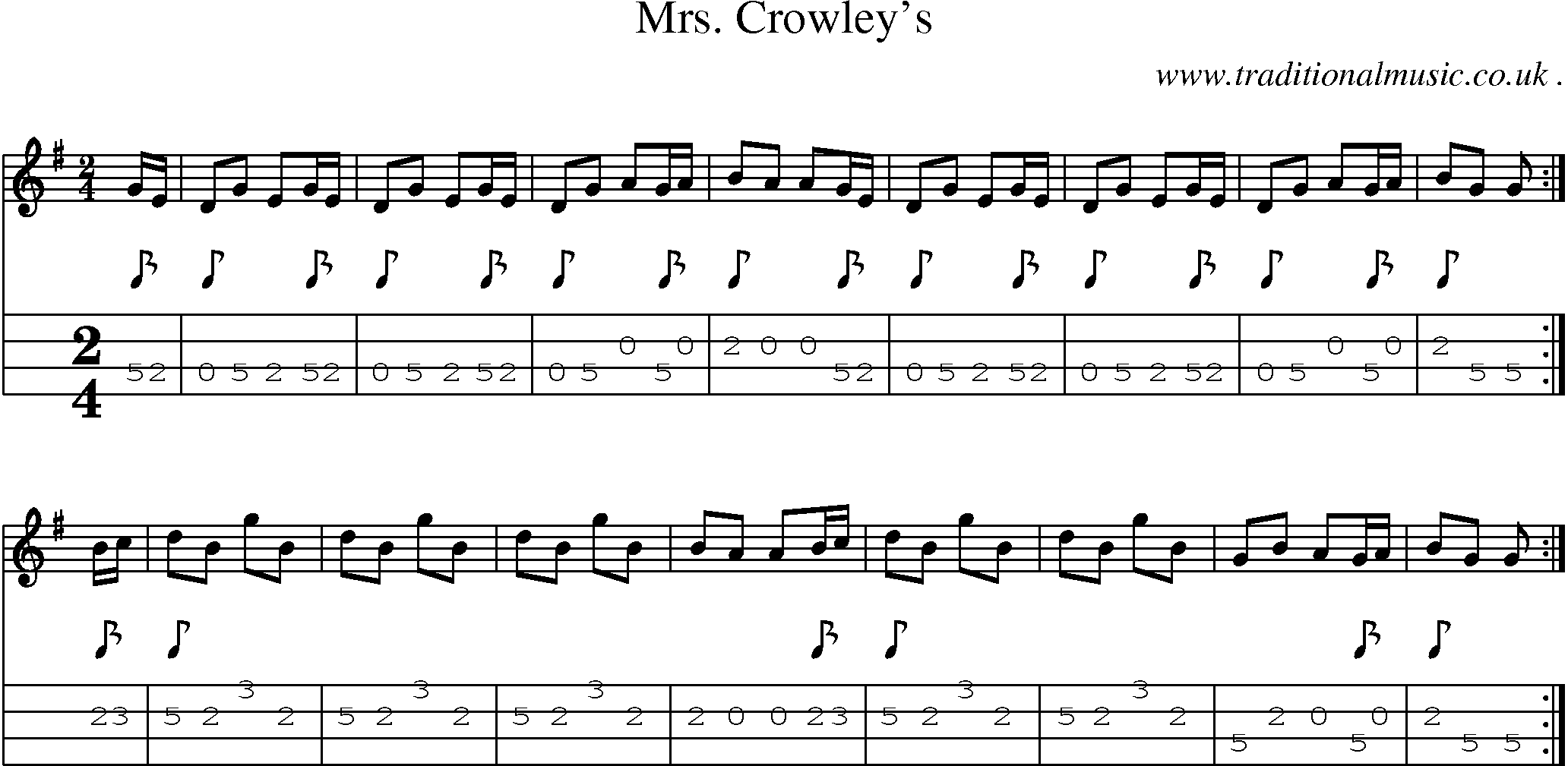 Sheet-Music and Mandolin Tabs for Mrs Crowleys