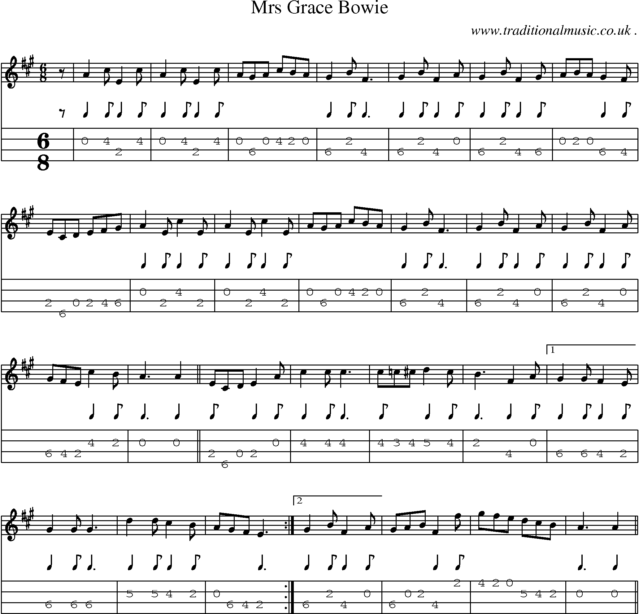 Sheet-Music and Mandolin Tabs for Mrs Grace Bowie