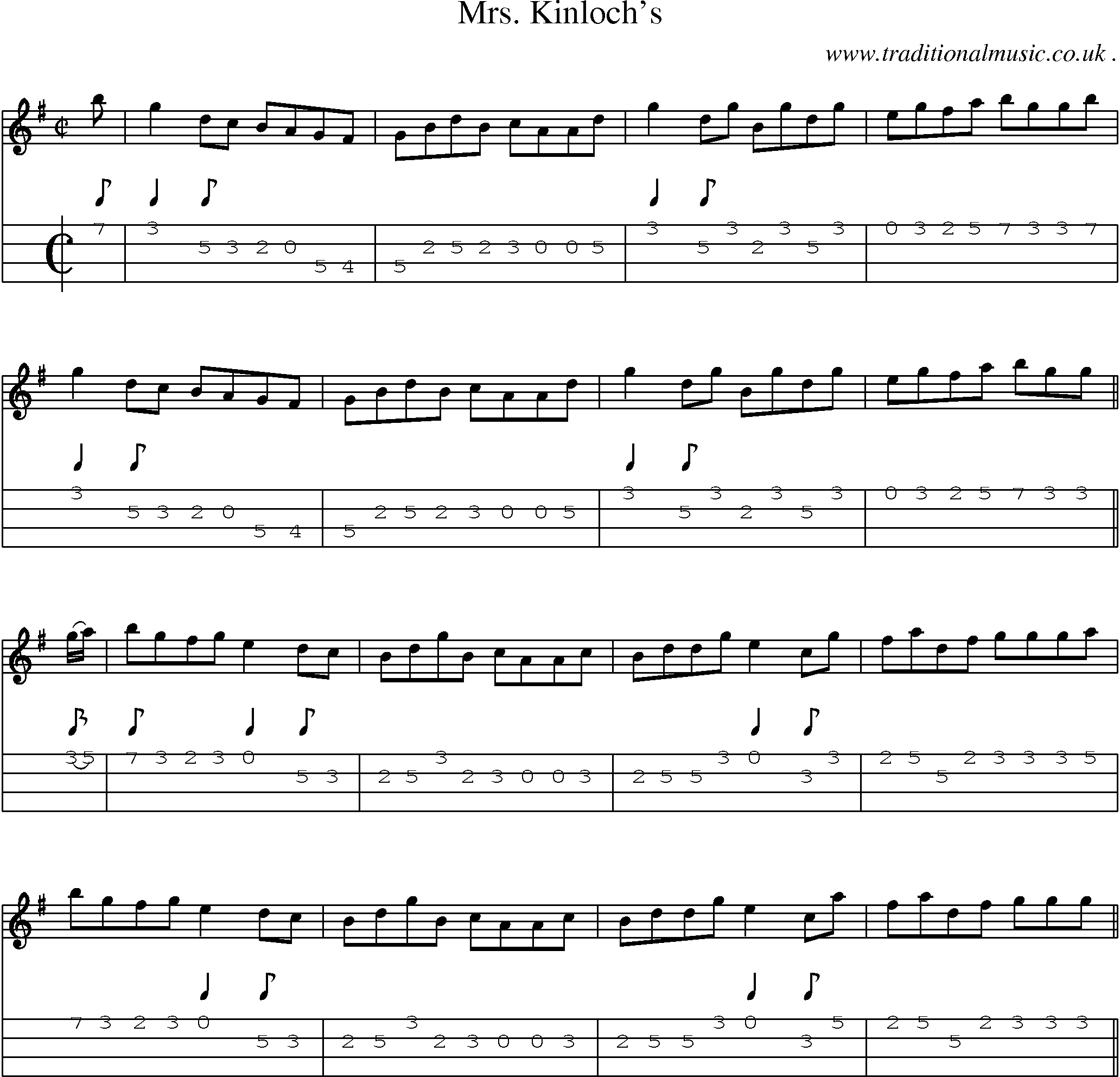 Sheet-Music and Mandolin Tabs for Mrs Kinlochs