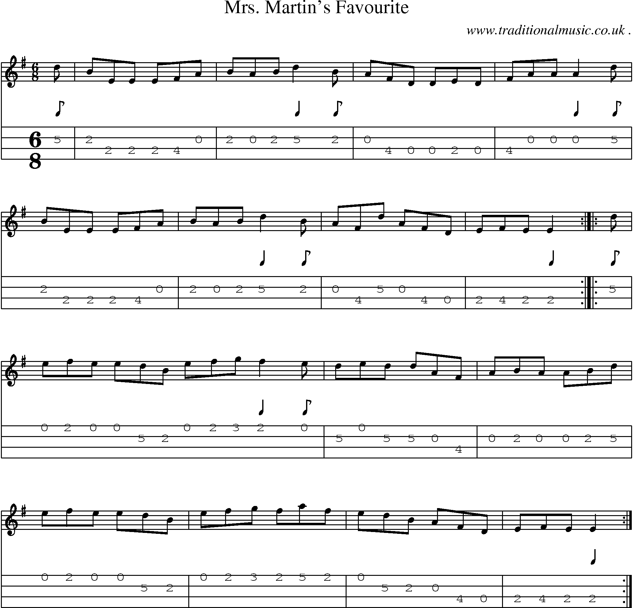 Sheet-Music and Mandolin Tabs for Mrs Martins Favourite
