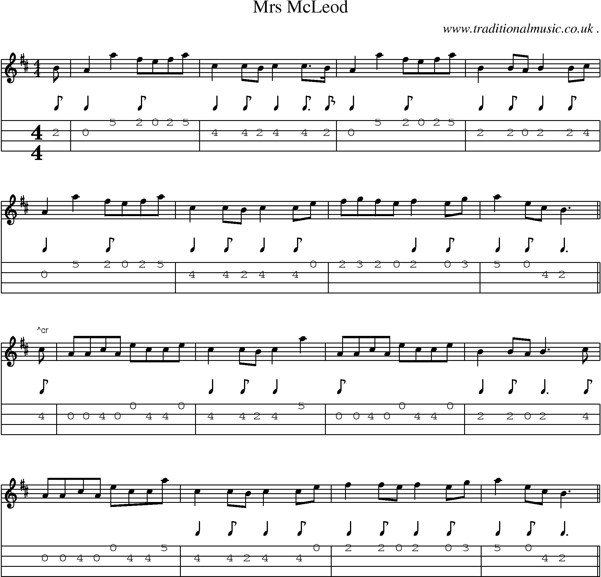 Sheet-Music and Mandolin Tabs for Mrs Mcleod