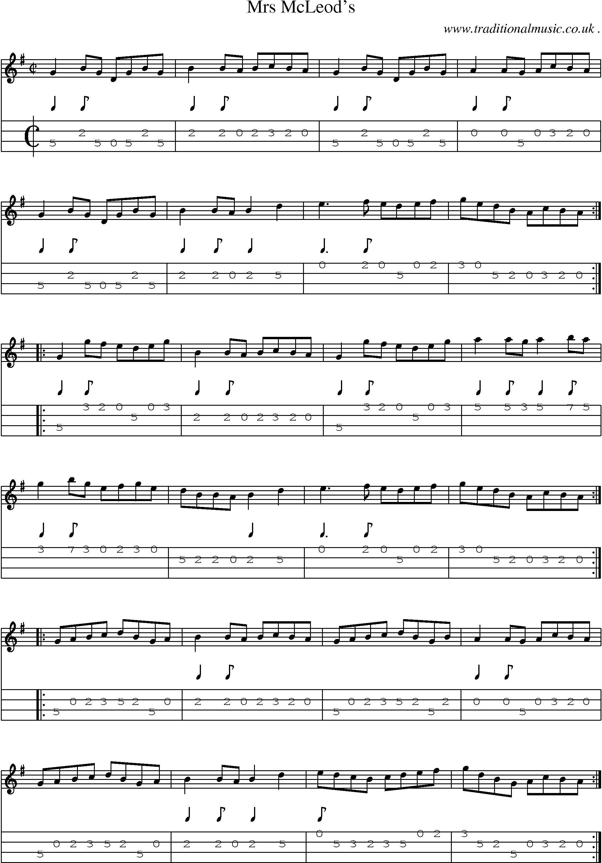 Sheet-Music and Mandolin Tabs for Mrs Mcleods