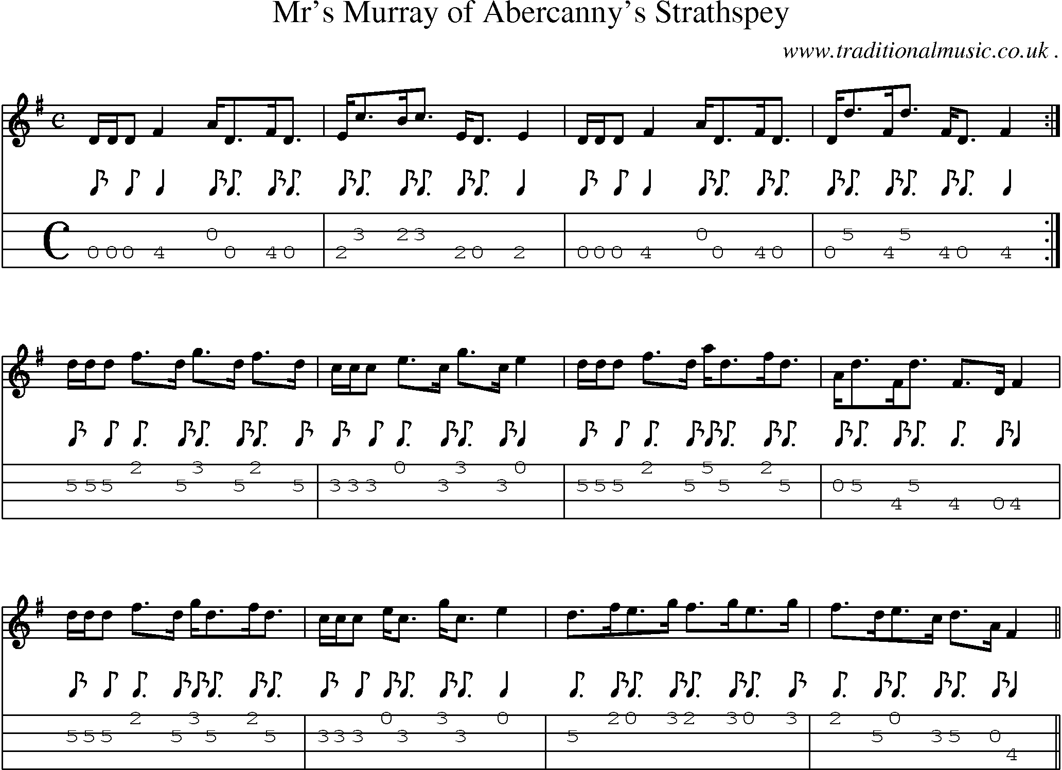Sheet-Music and Mandolin Tabs for Mrs Murray Of Abercannys Strathspey
