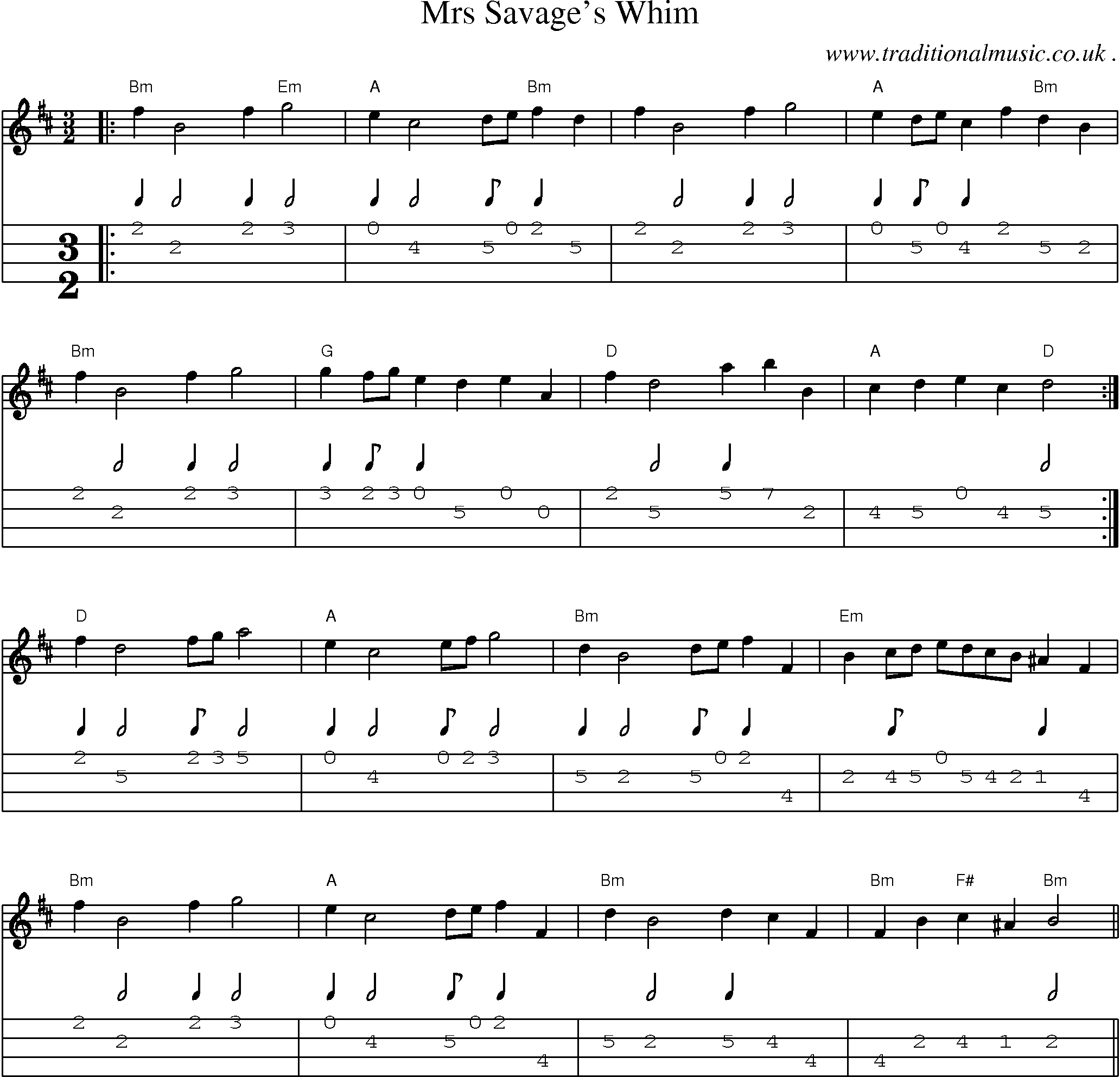 Sheet-Music and Mandolin Tabs for Mrs Savages Whim