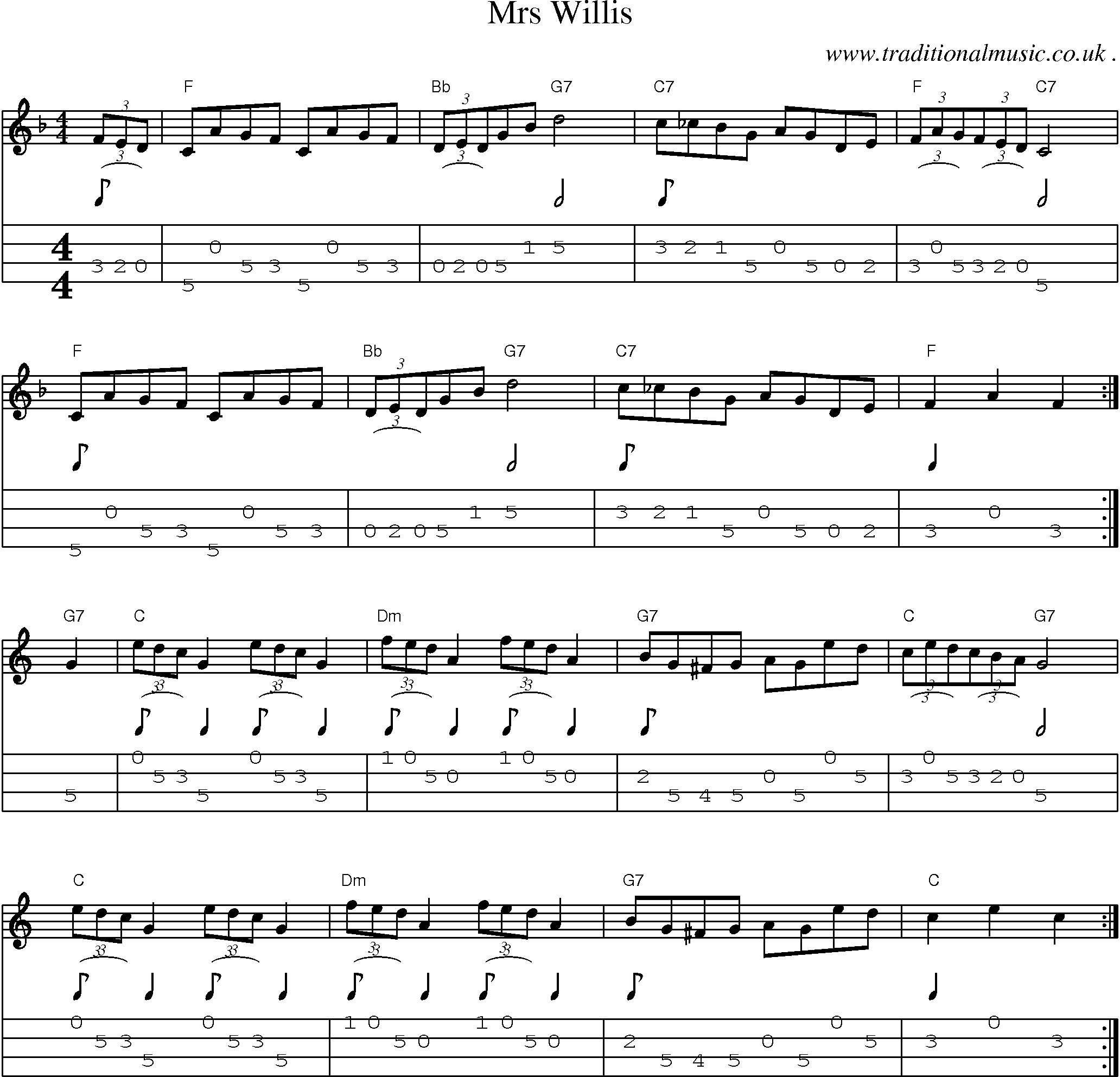 Sheet-Music and Mandolin Tabs for Mrs Willis