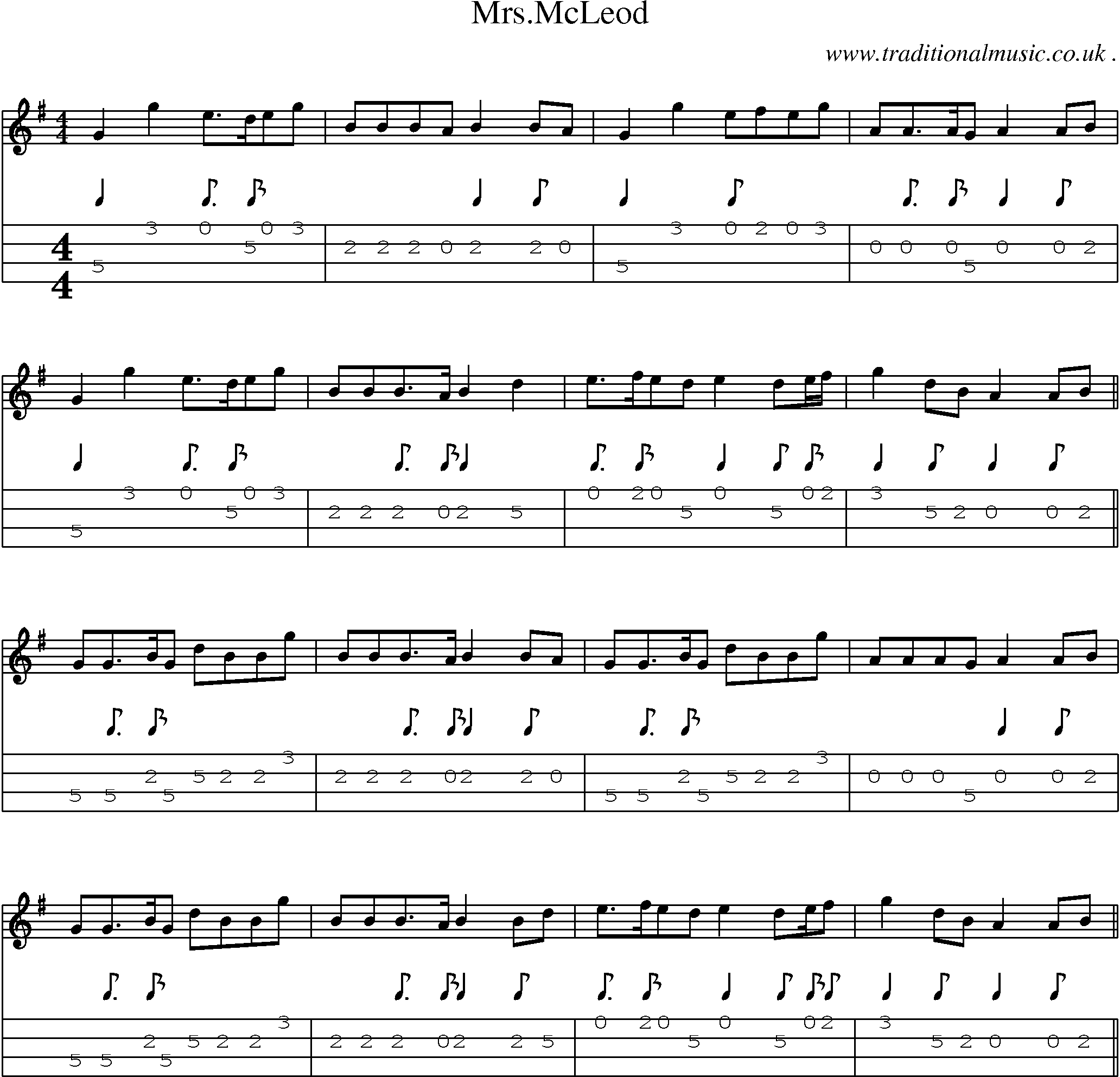 Sheet-Music and Mandolin Tabs for Mrsmcleod