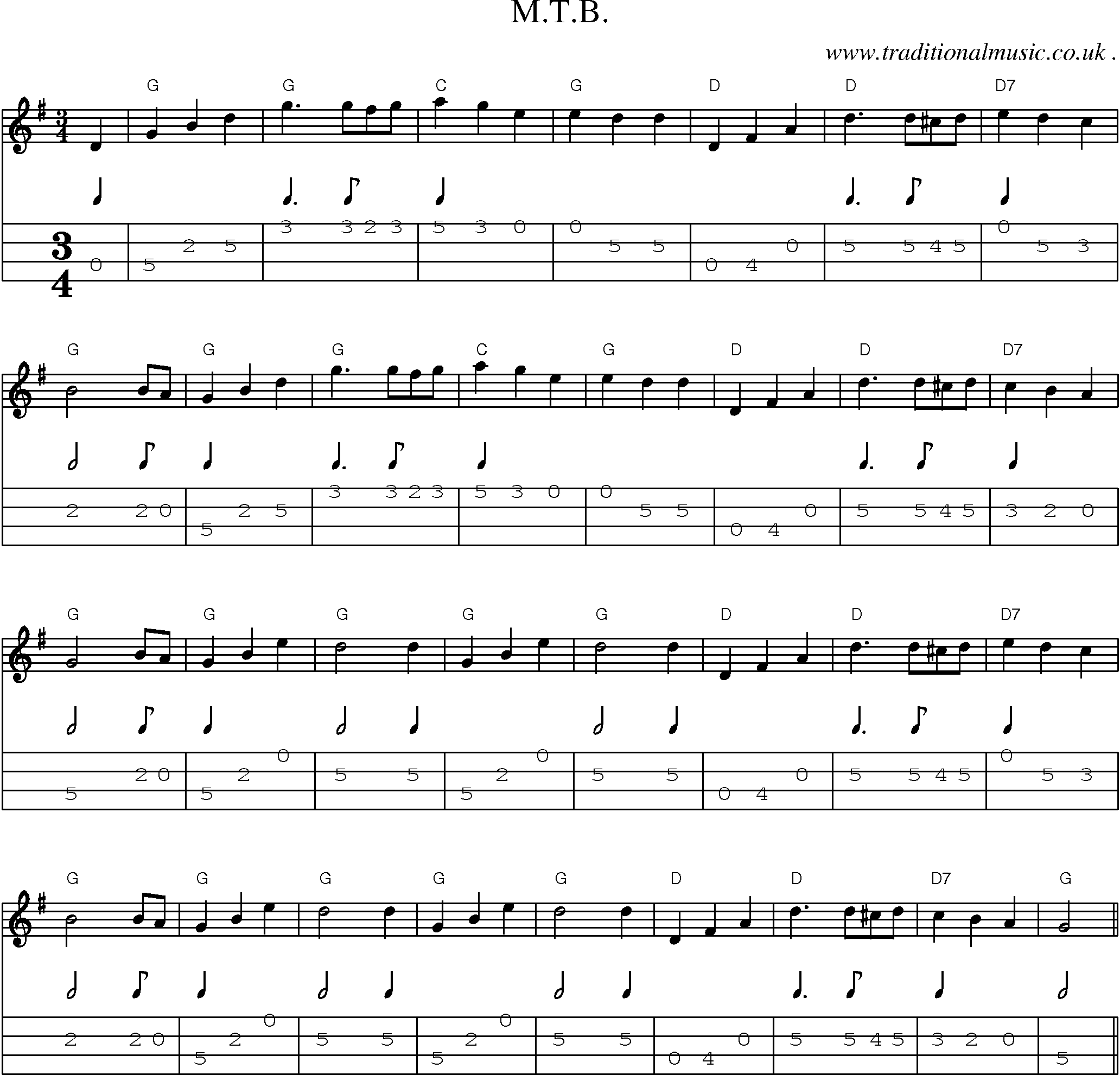 Sheet-Music and Mandolin Tabs for Mtb