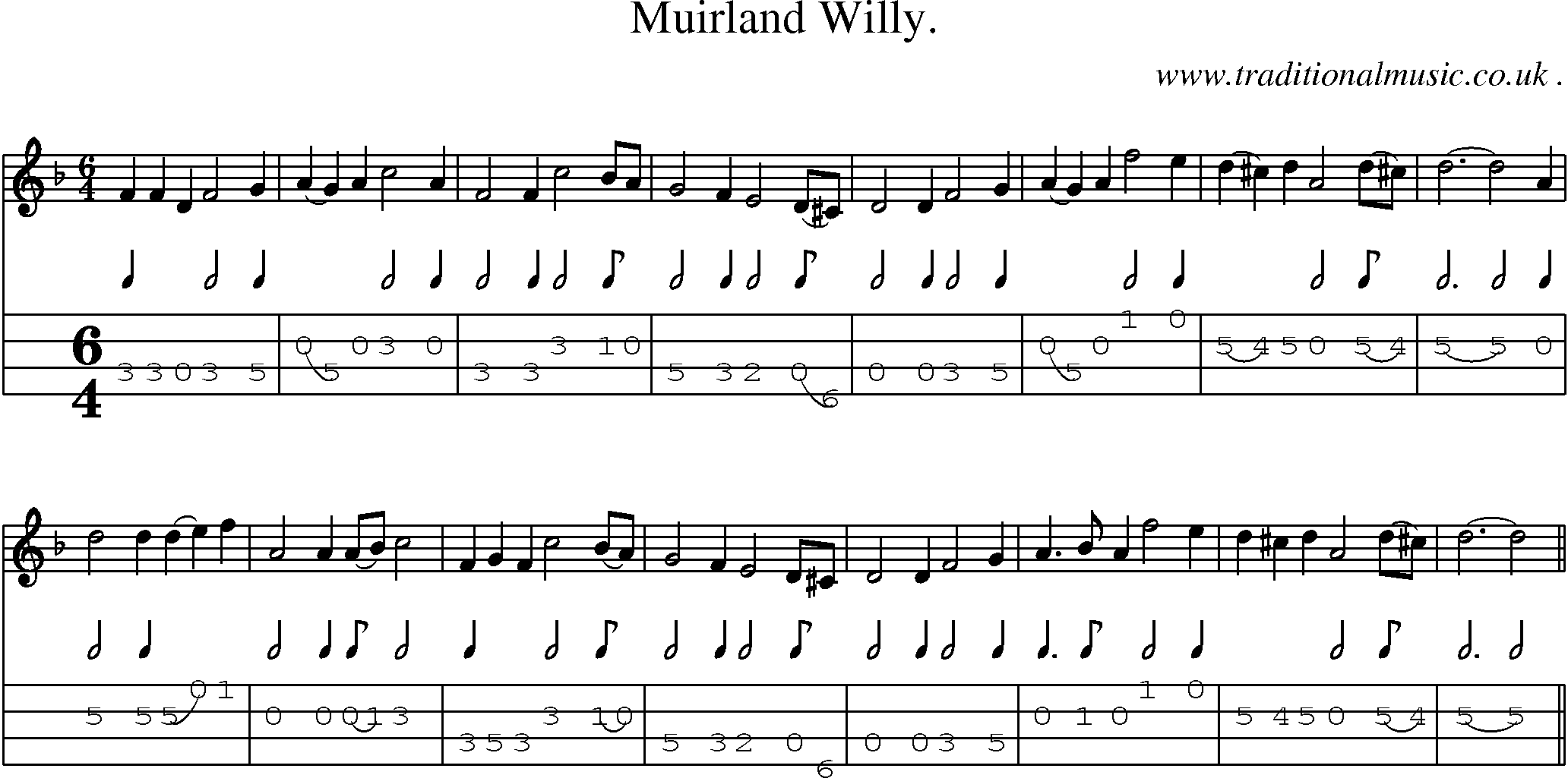 Sheet-Music and Mandolin Tabs for Muirland Willy