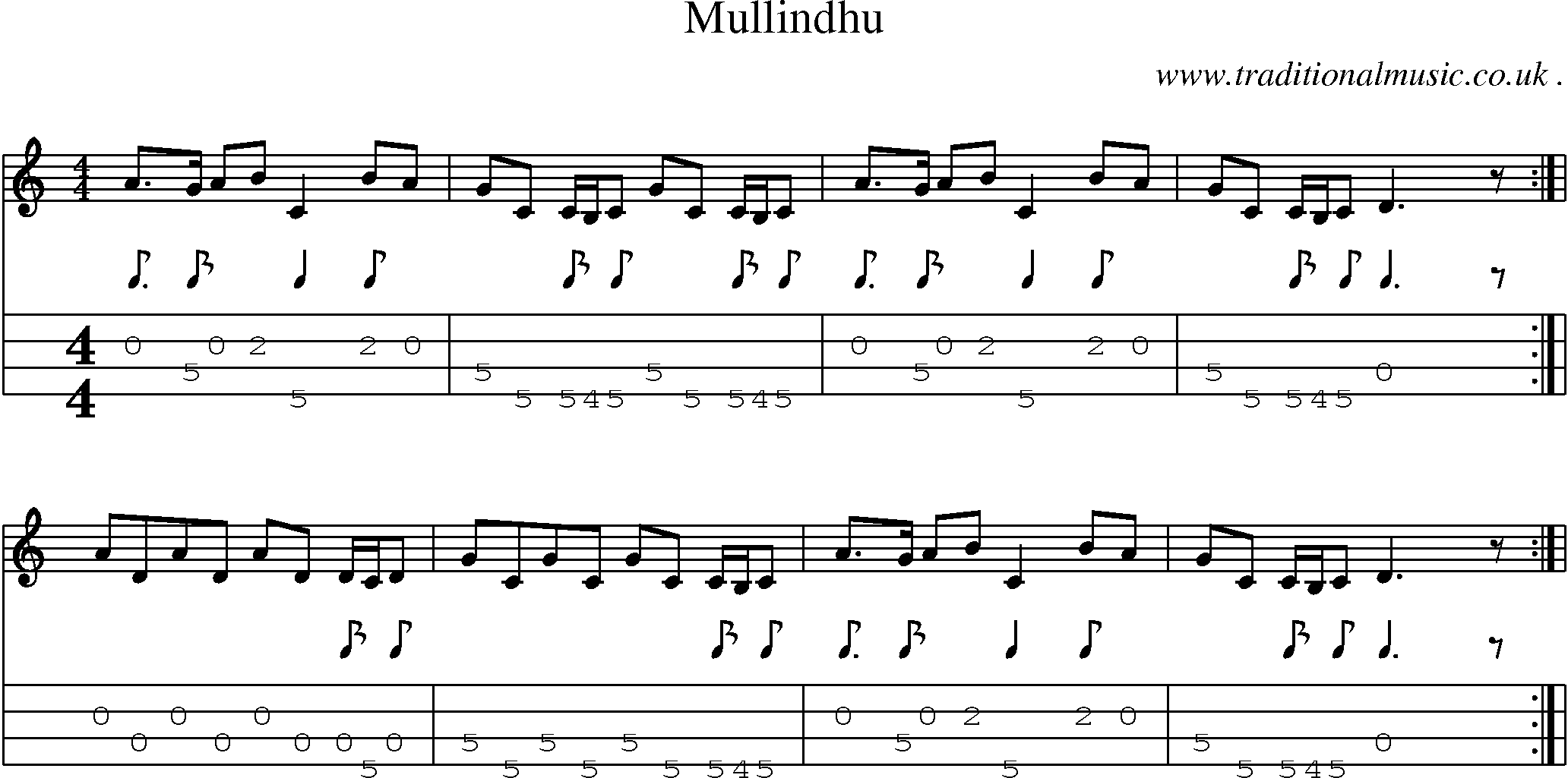 Sheet-Music and Mandolin Tabs for Mullindhu