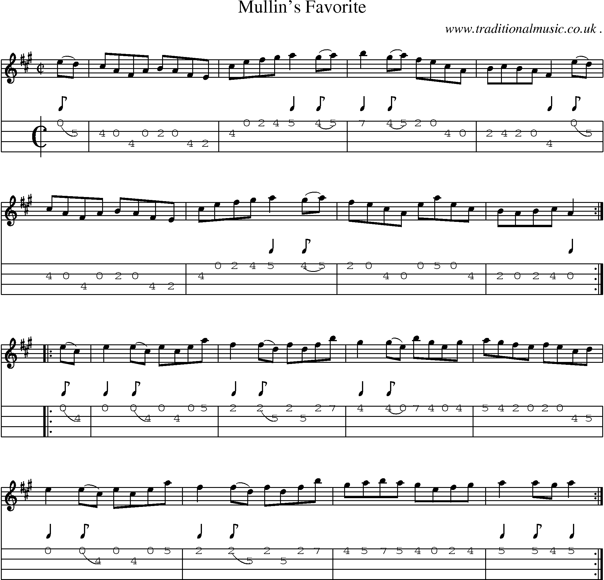 Sheet-Music and Mandolin Tabs for Mullins Favorite