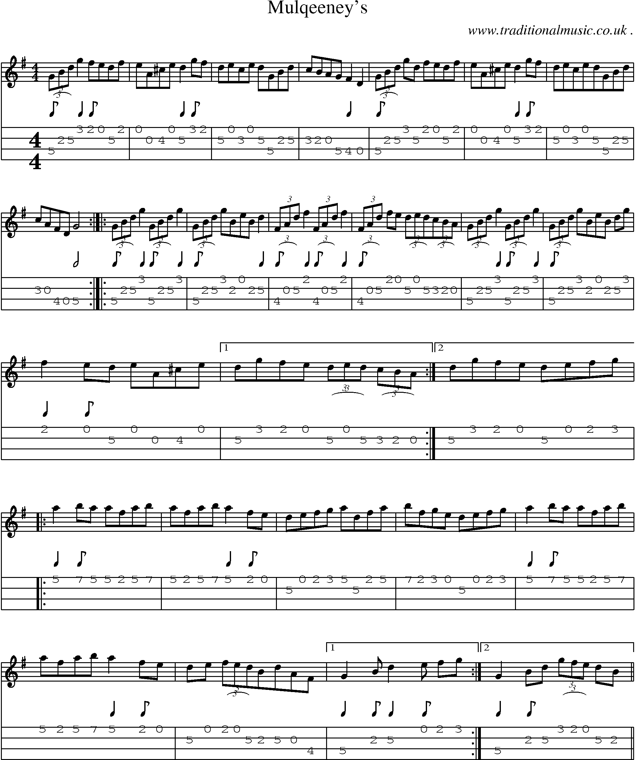 Sheet-Music and Mandolin Tabs for Mulqeeney