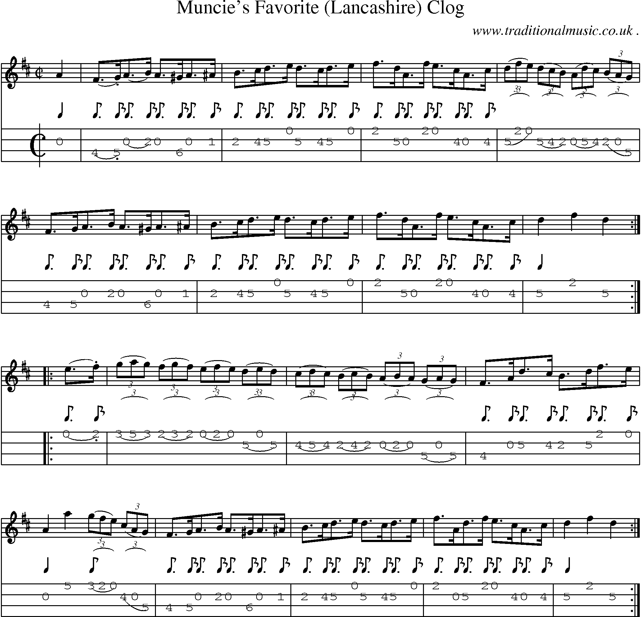 Sheet-Music and Mandolin Tabs for Muncies Favorite (lancashire) Clog