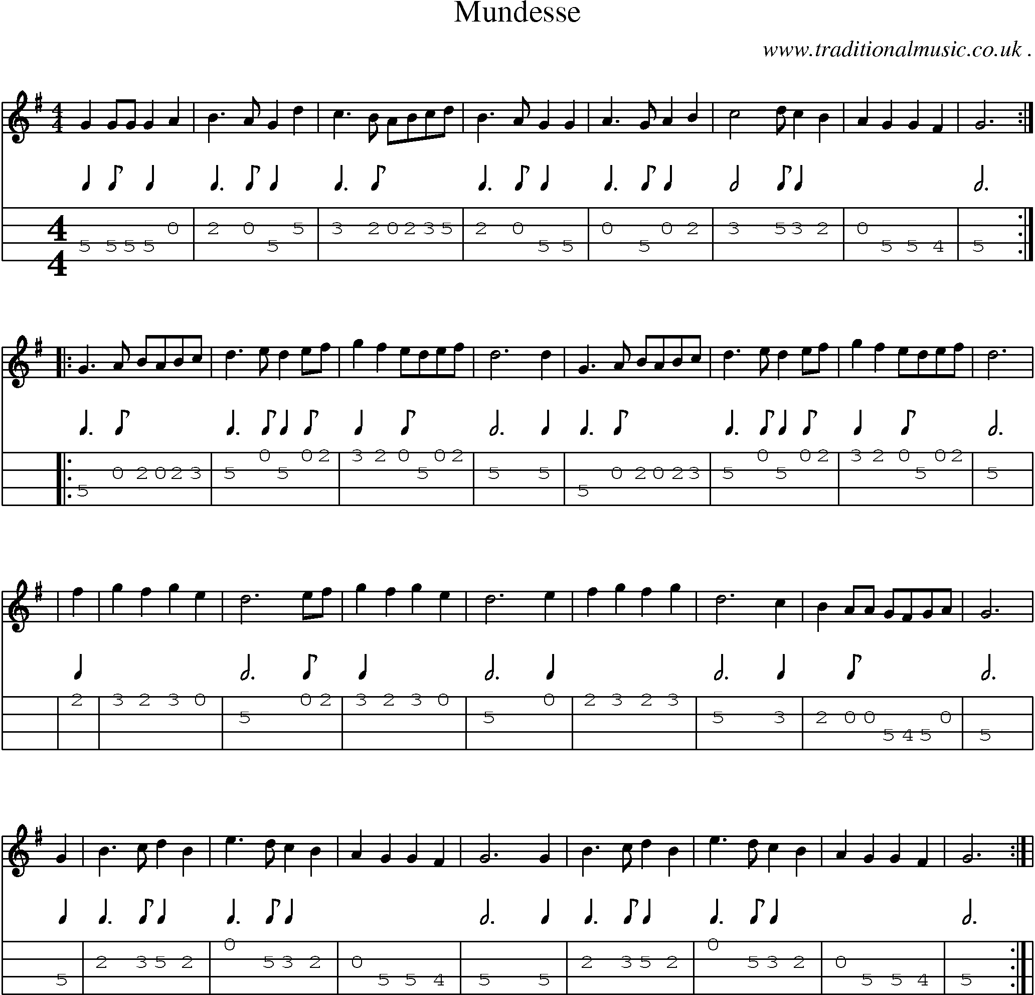 Sheet-Music and Mandolin Tabs for Mundesse