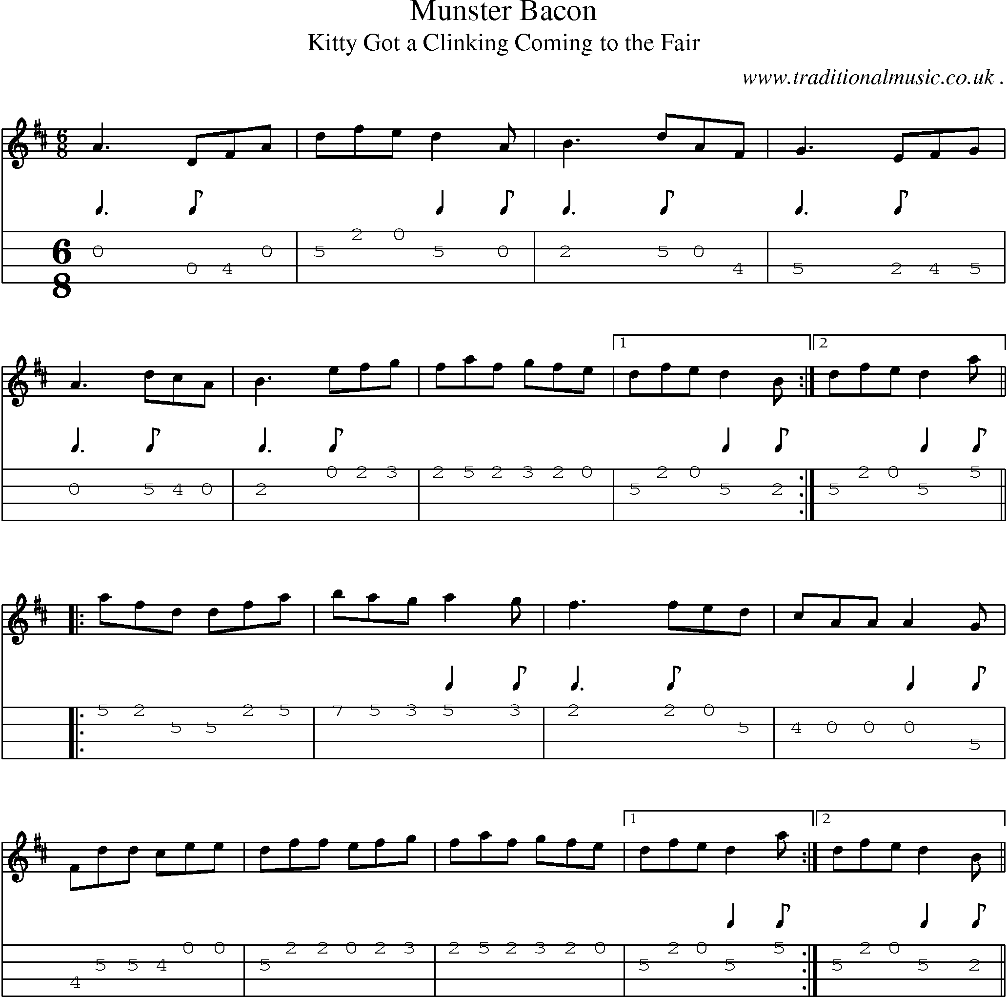 Sheet-Music and Mandolin Tabs for Munster Bacon