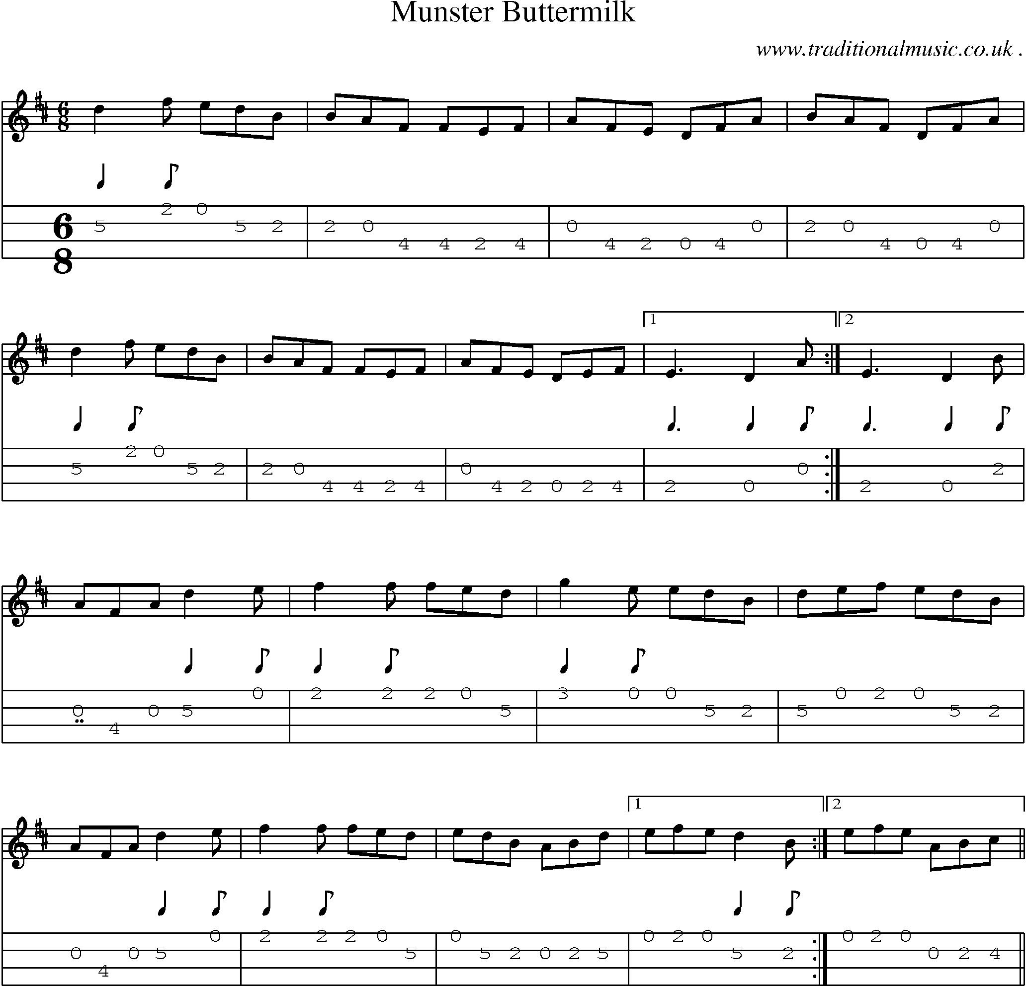 Sheet-Music and Mandolin Tabs for Munster Buttermilk