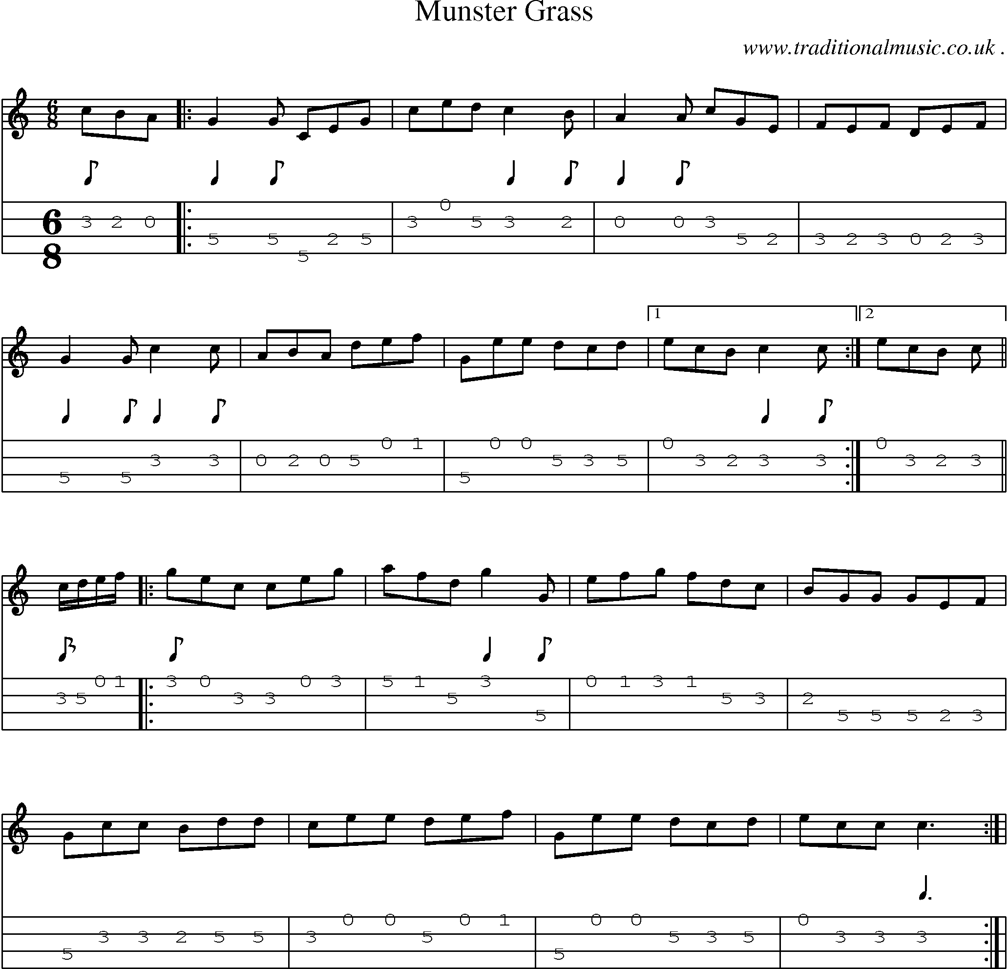 Sheet-Music and Mandolin Tabs for Munster Grass