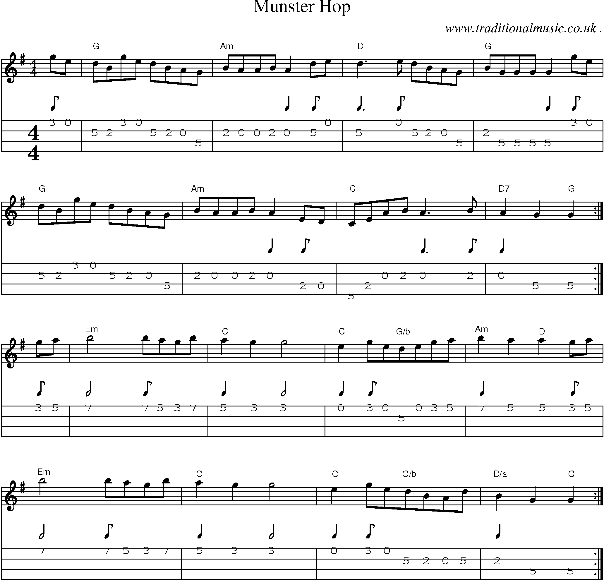 Sheet-Music and Mandolin Tabs for Munster Hop