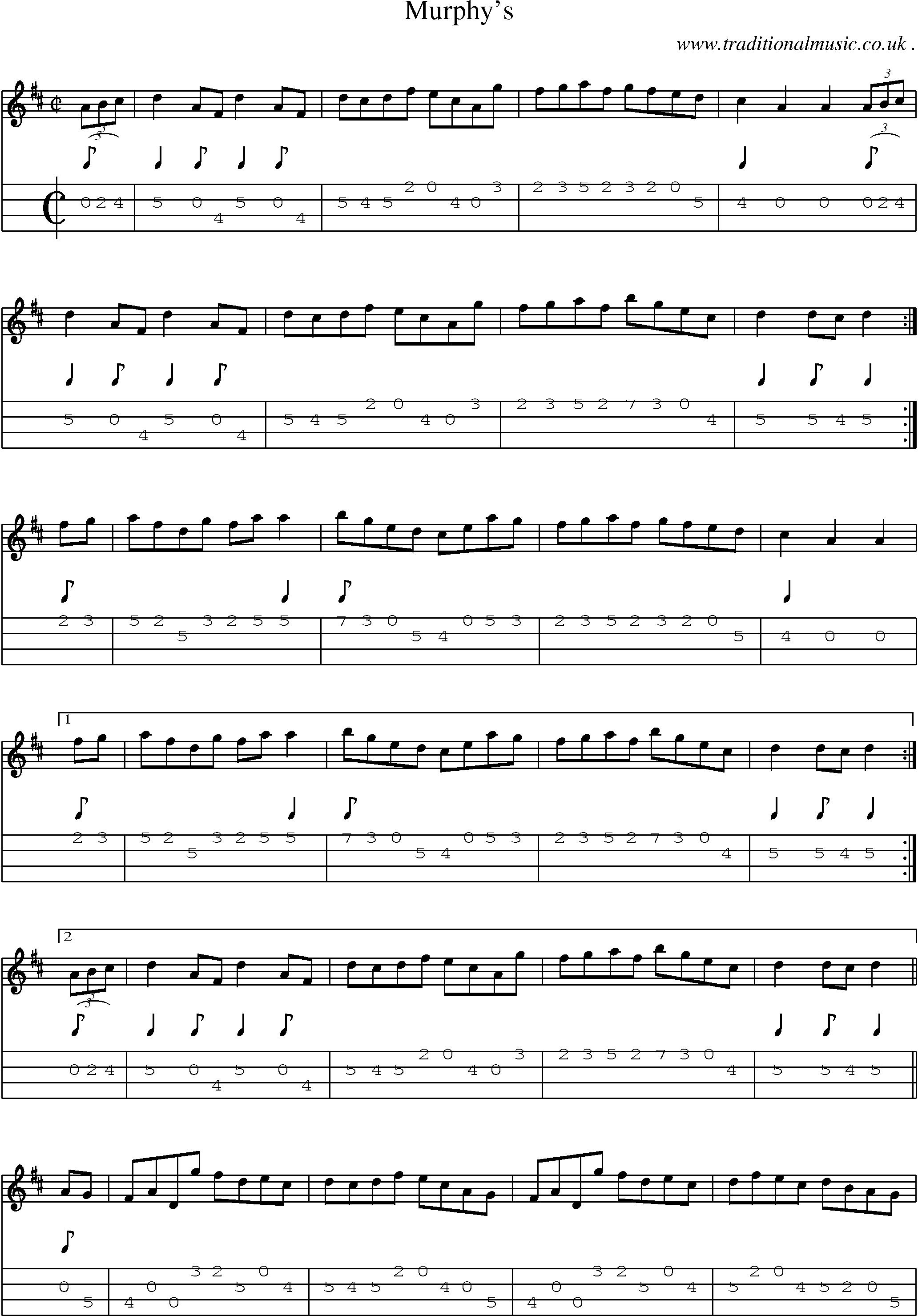 Sheet-Music and Mandolin Tabs for Murphys