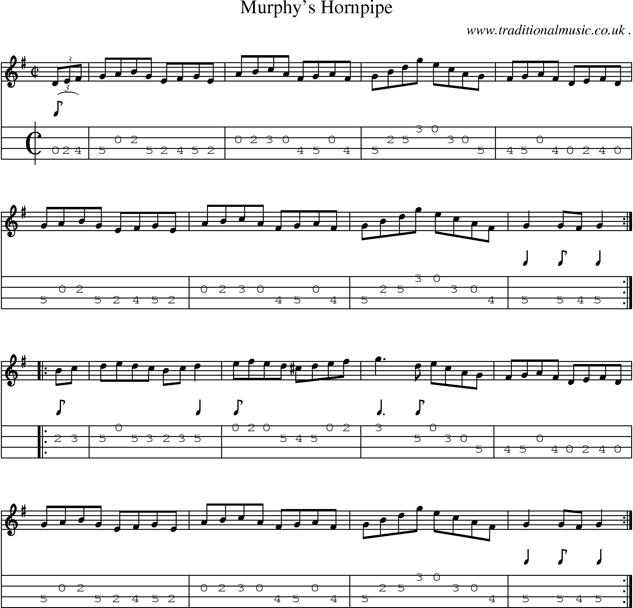 Sheet-Music and Mandolin Tabs for Murphys Hornpipe