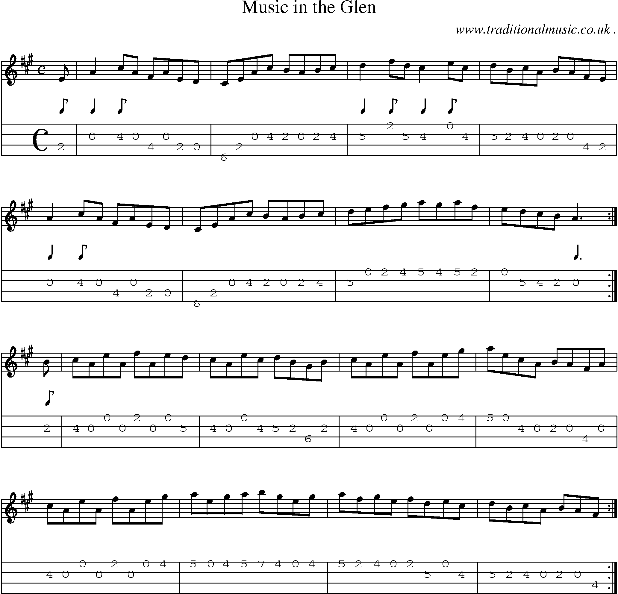 Sheet-Music and Mandolin Tabs for Music In The Glen
