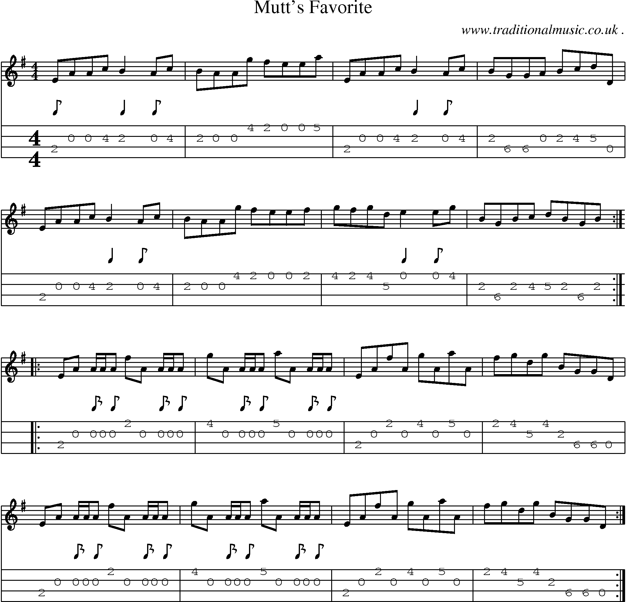 Sheet-Music and Mandolin Tabs for Mutts Favorite