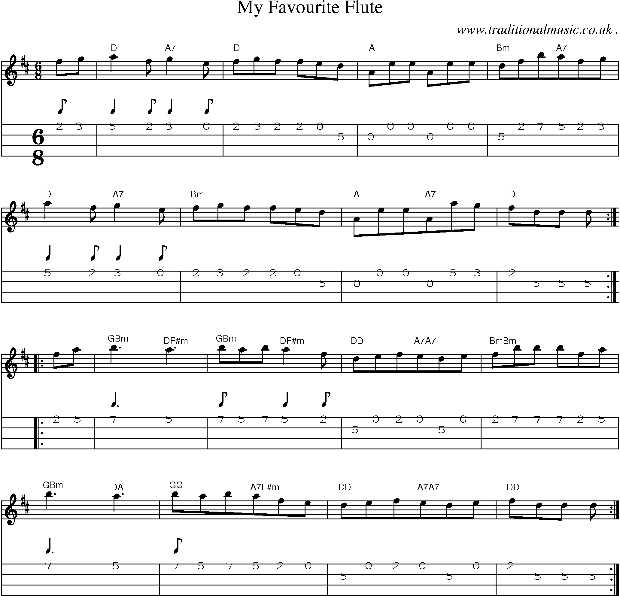 Sheet-Music and Mandolin Tabs for My Favourite Flute