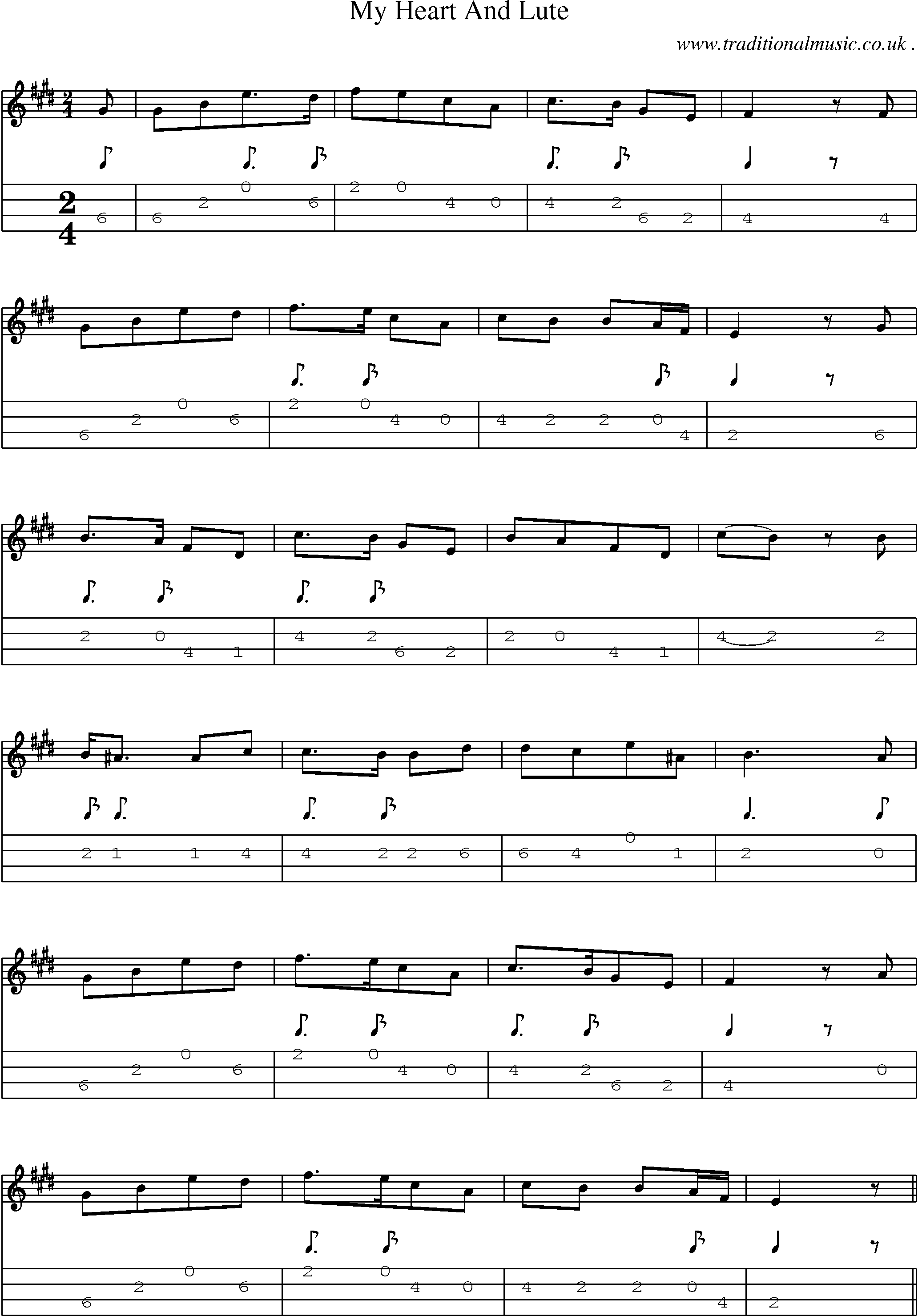 Sheet-Music and Mandolin Tabs for My Heart And Lute 