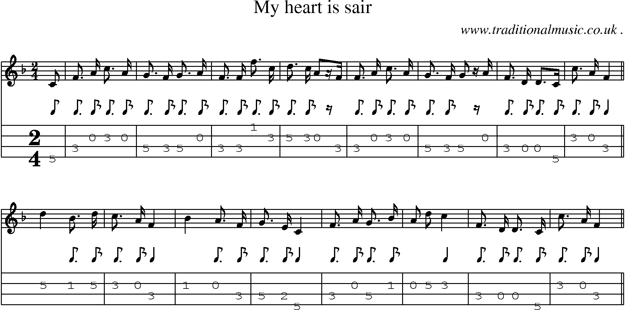 Sheet-Music and Mandolin Tabs for My Heart Is Sair