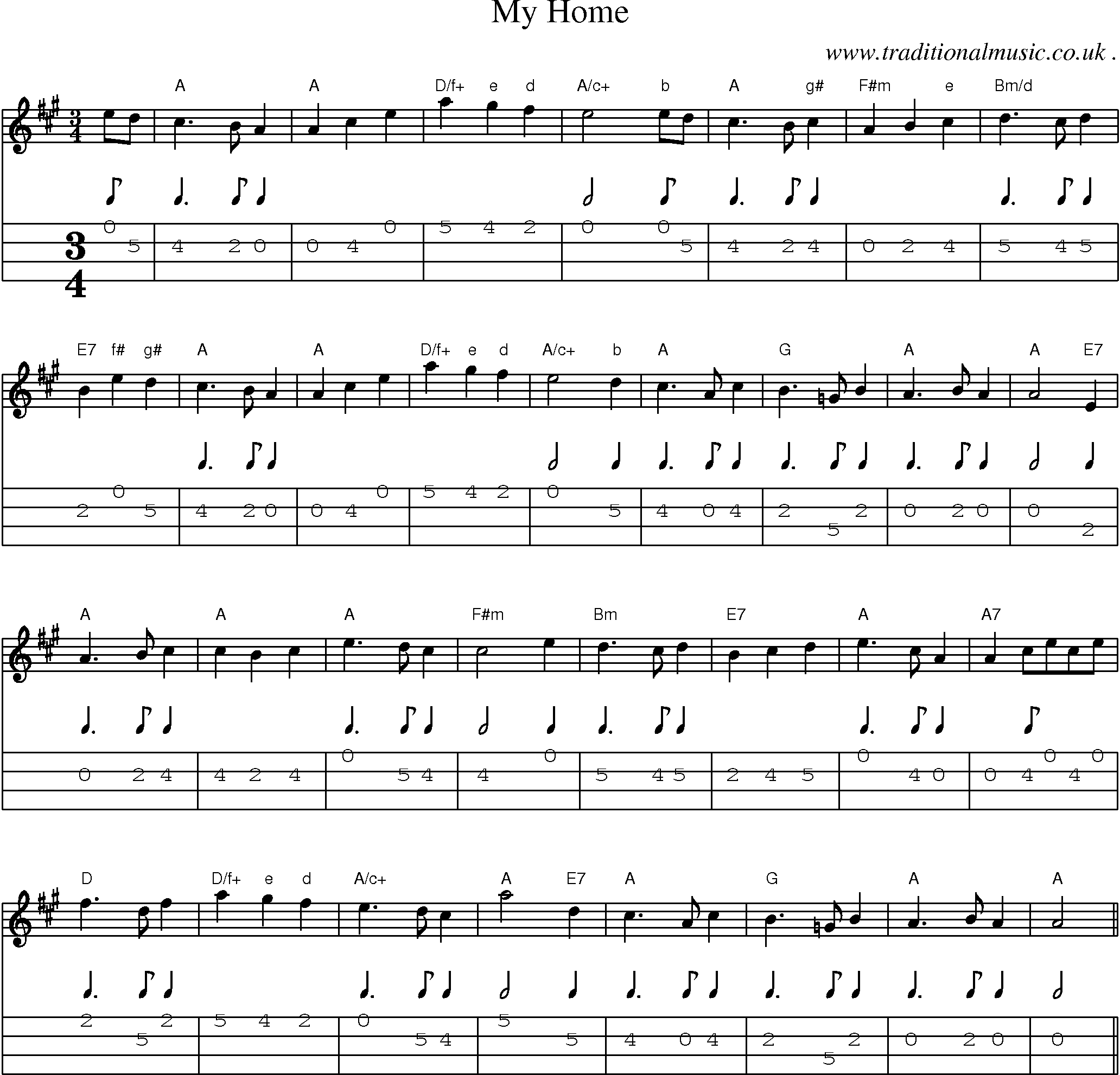 Sheet-Music and Mandolin Tabs for My Home