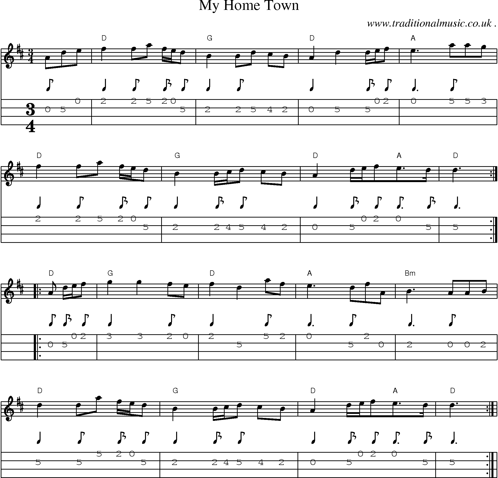 Sheet-Music and Mandolin Tabs for My Home Town