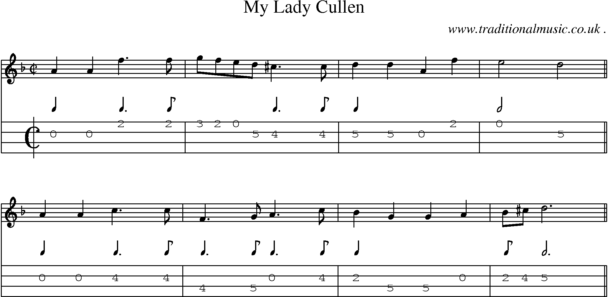 Sheet-Music and Mandolin Tabs for My Lady Cullen