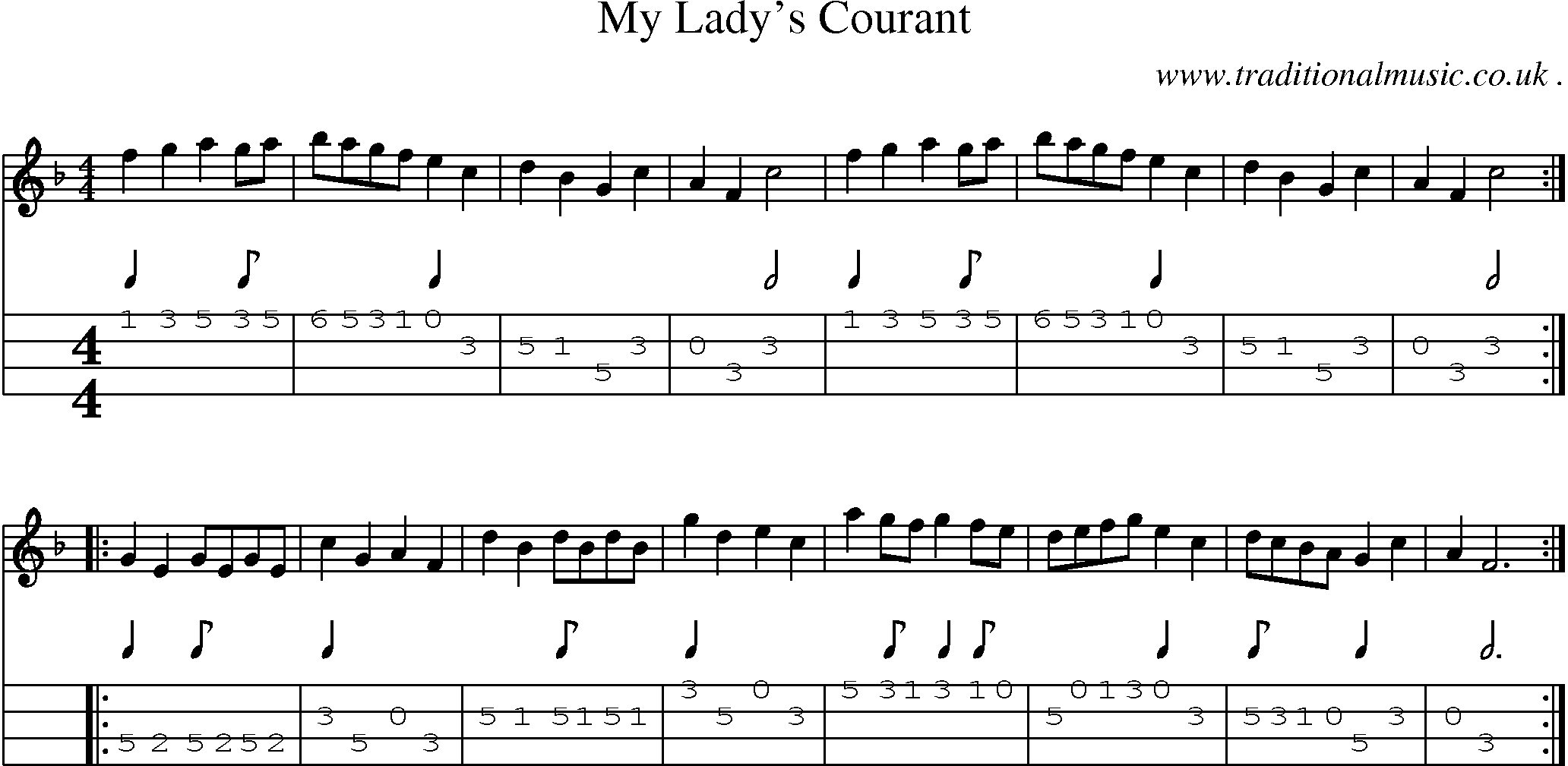 Sheet-Music and Mandolin Tabs for My Ladys Courant
