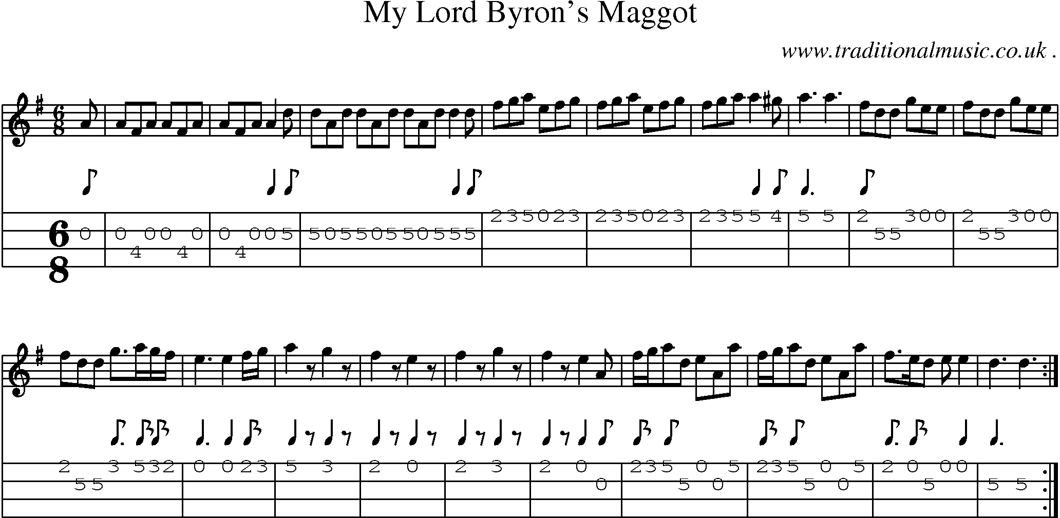 Sheet-Music and Mandolin Tabs for My Lord Byrons Maggot