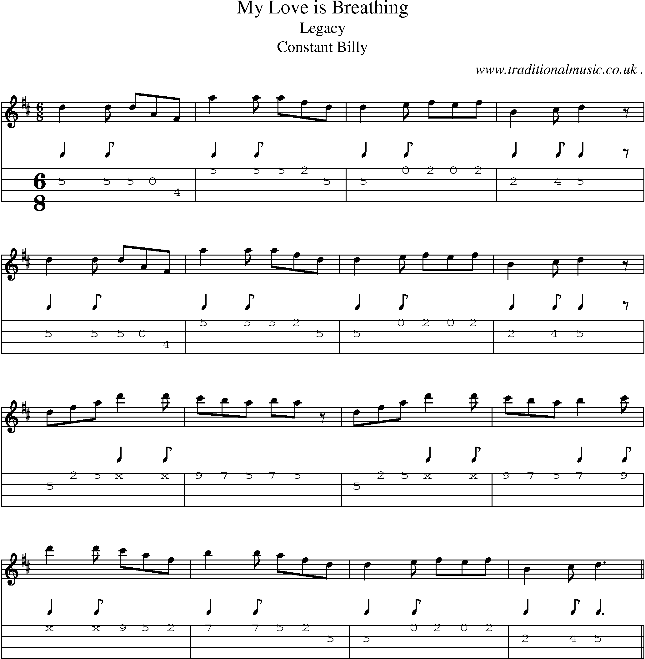 Sheet-Music and Mandolin Tabs for My Love Is Breathing