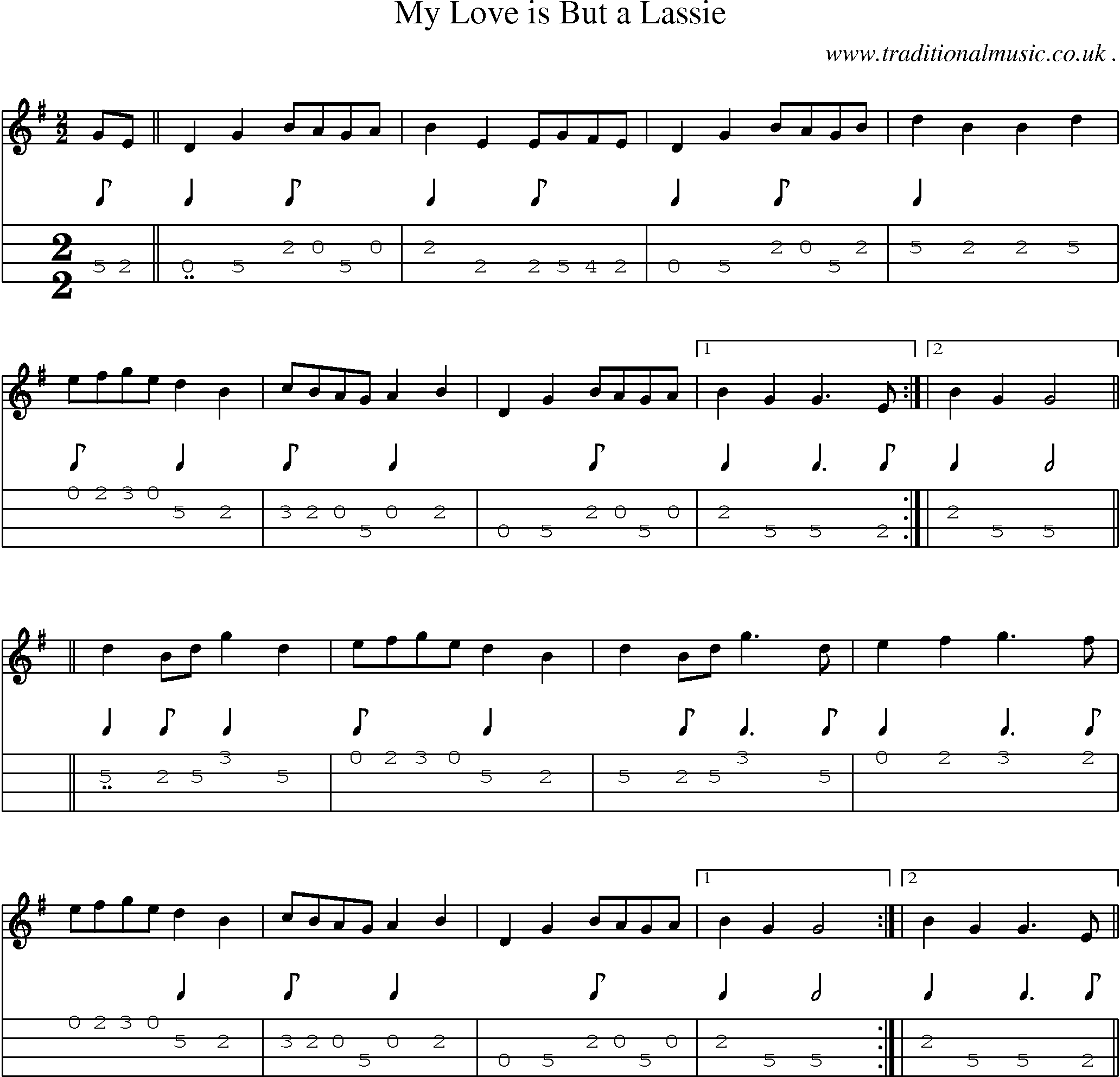 Sheet-Music and Mandolin Tabs for My Love Is But A Lassie
