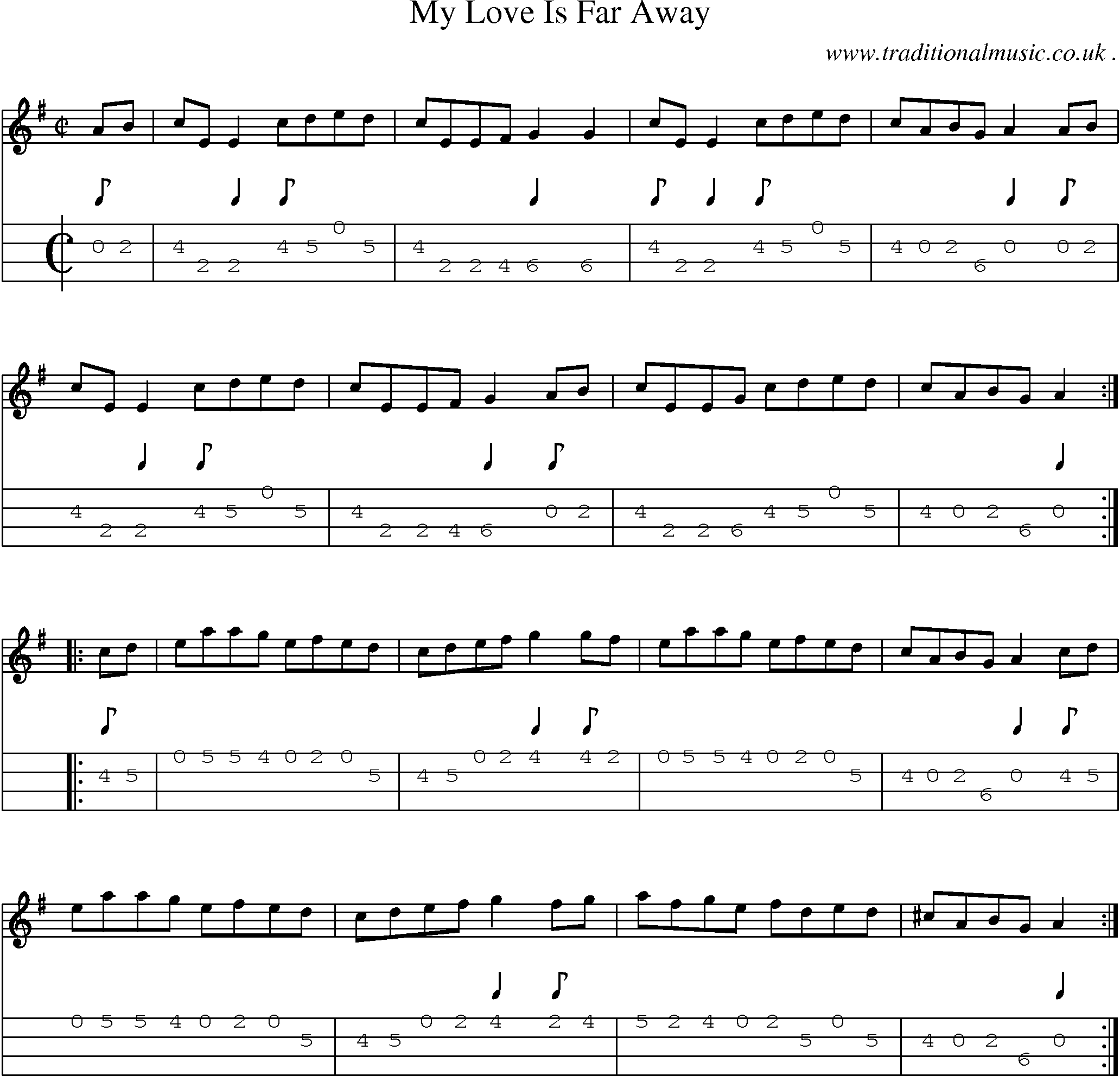 Sheet-Music and Mandolin Tabs for My Love Is Far Away