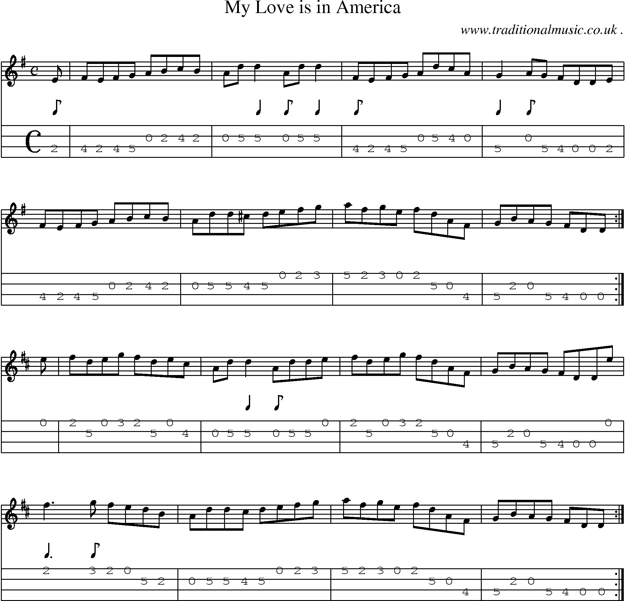 Sheet-Music and Mandolin Tabs for My Love Is In America
