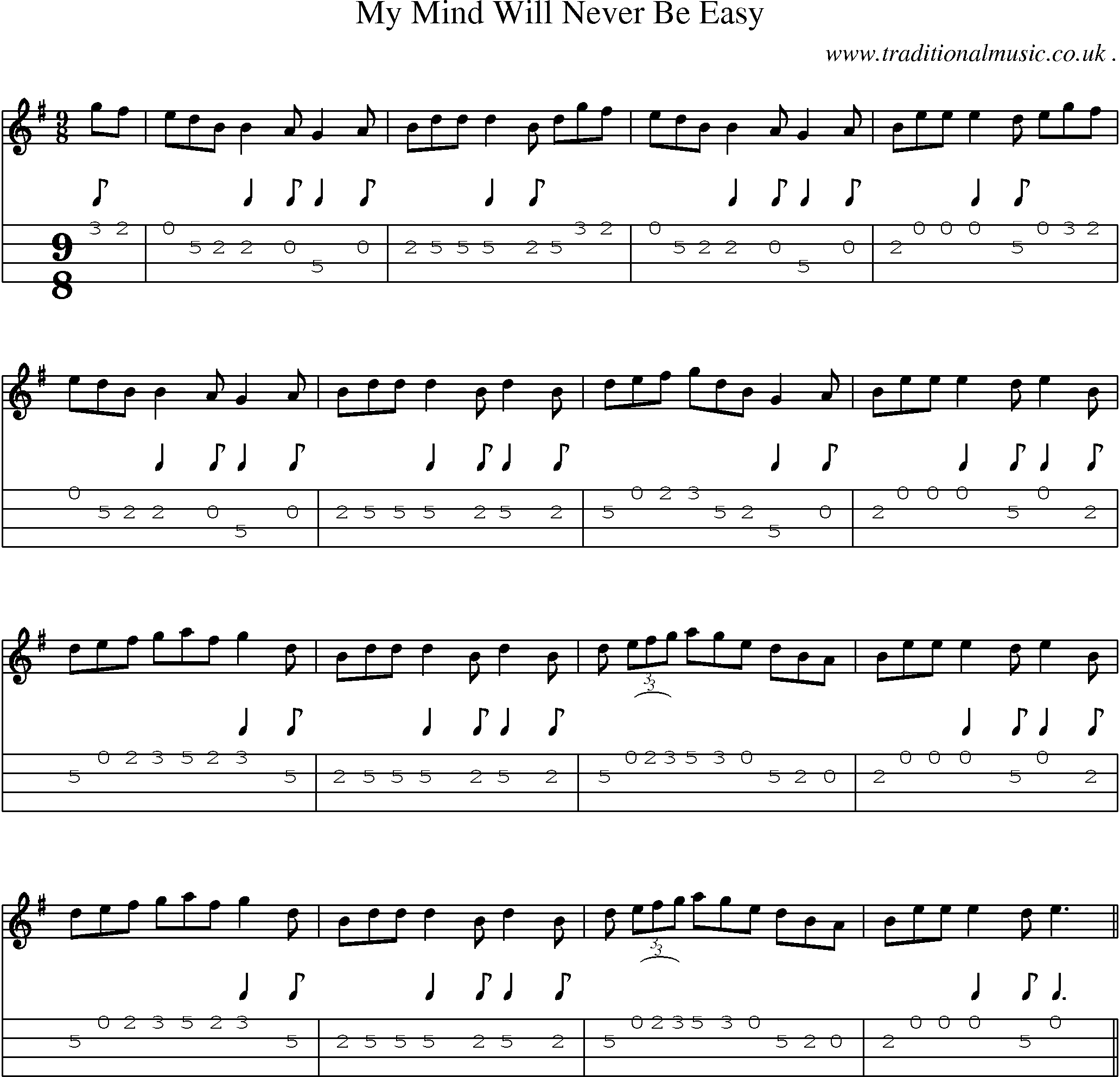 Sheet-Music and Mandolin Tabs for My Mind Will Never Be Easy