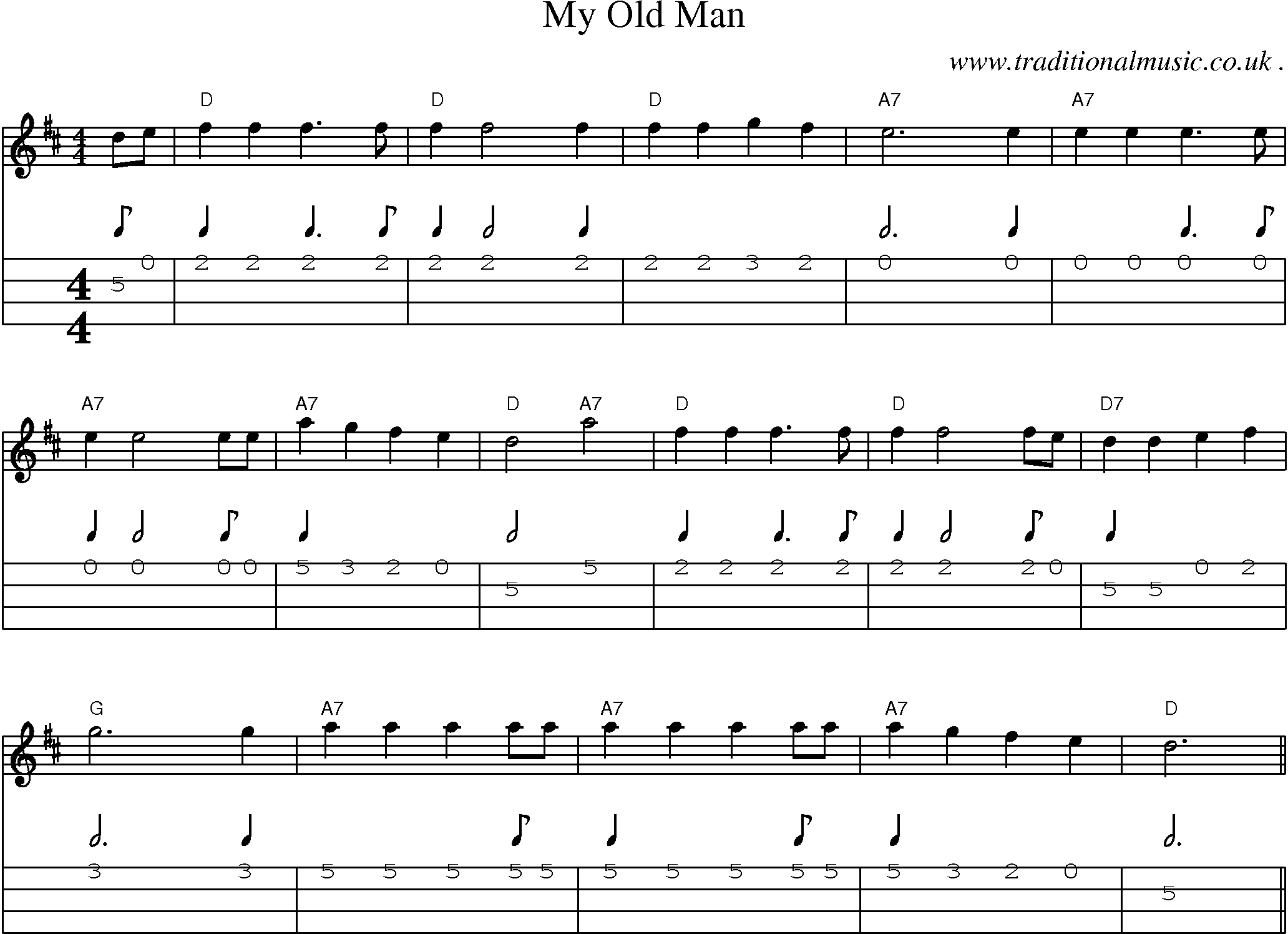 Sheet-Music and Mandolin Tabs for My Old Man