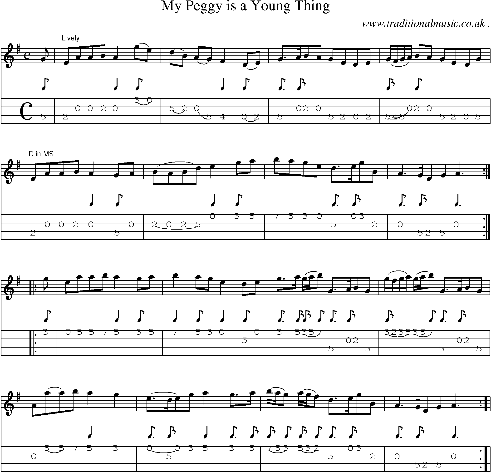 Sheet-Music and Mandolin Tabs for My Peggy Is A Young Thing