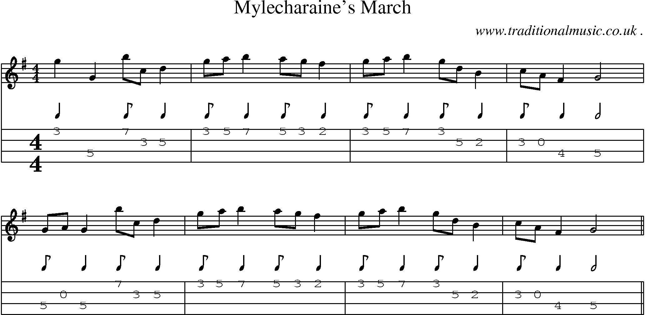 Sheet-Music and Mandolin Tabs for Mylecharaines March