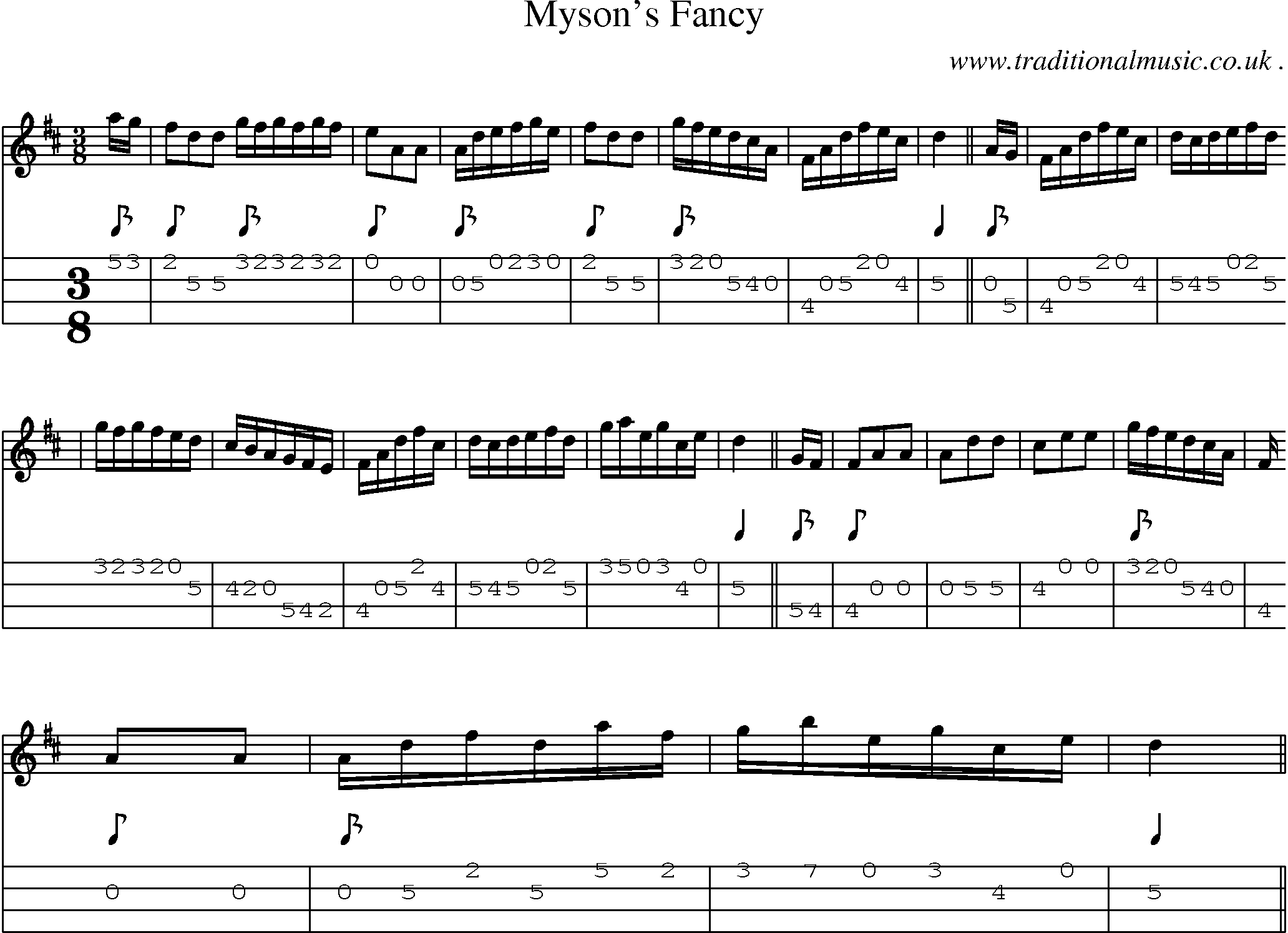 Sheet-Music and Mandolin Tabs for Mysons Fancy