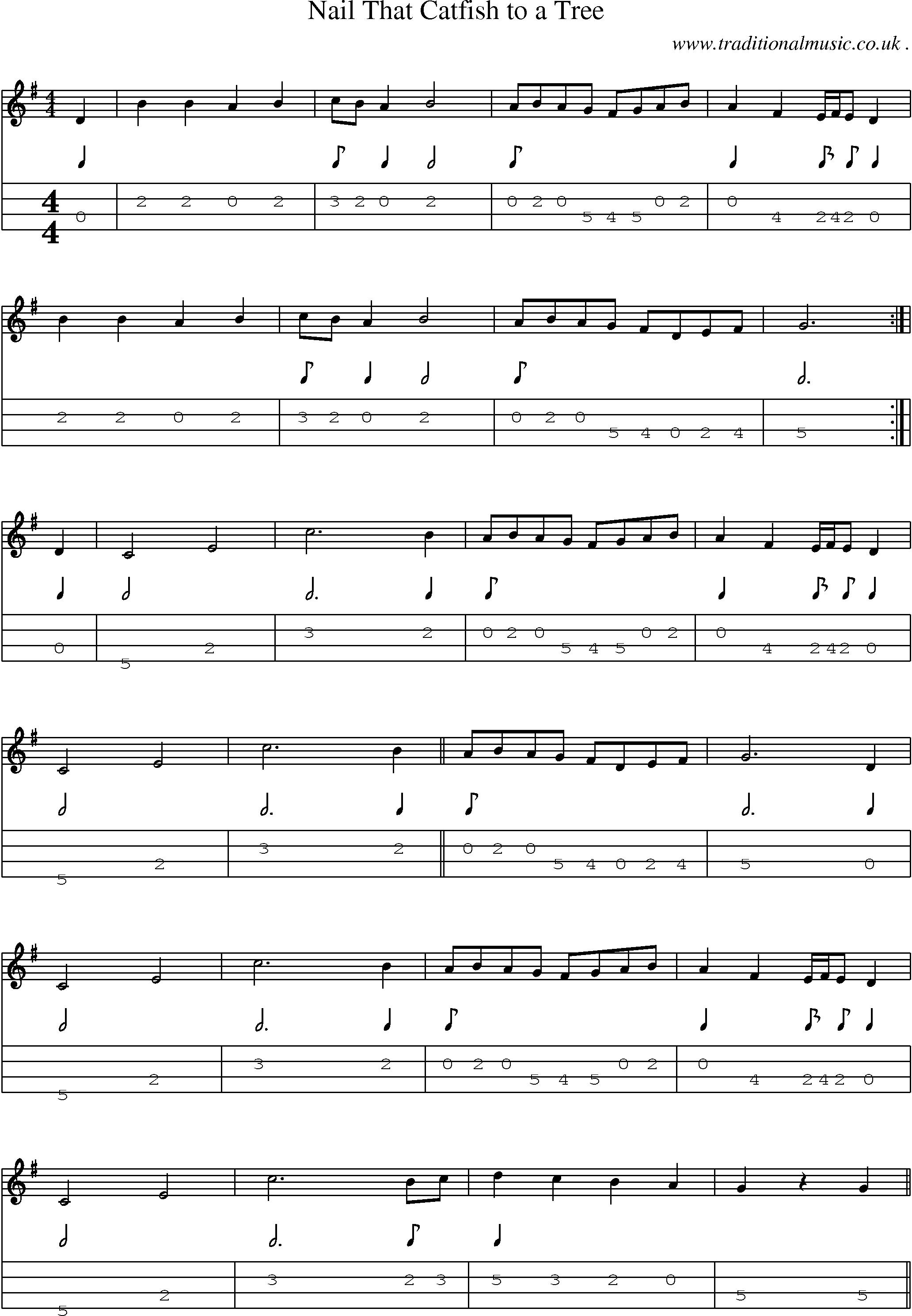 Sheet-Music and Mandolin Tabs for Nail That Catfish To A Tree