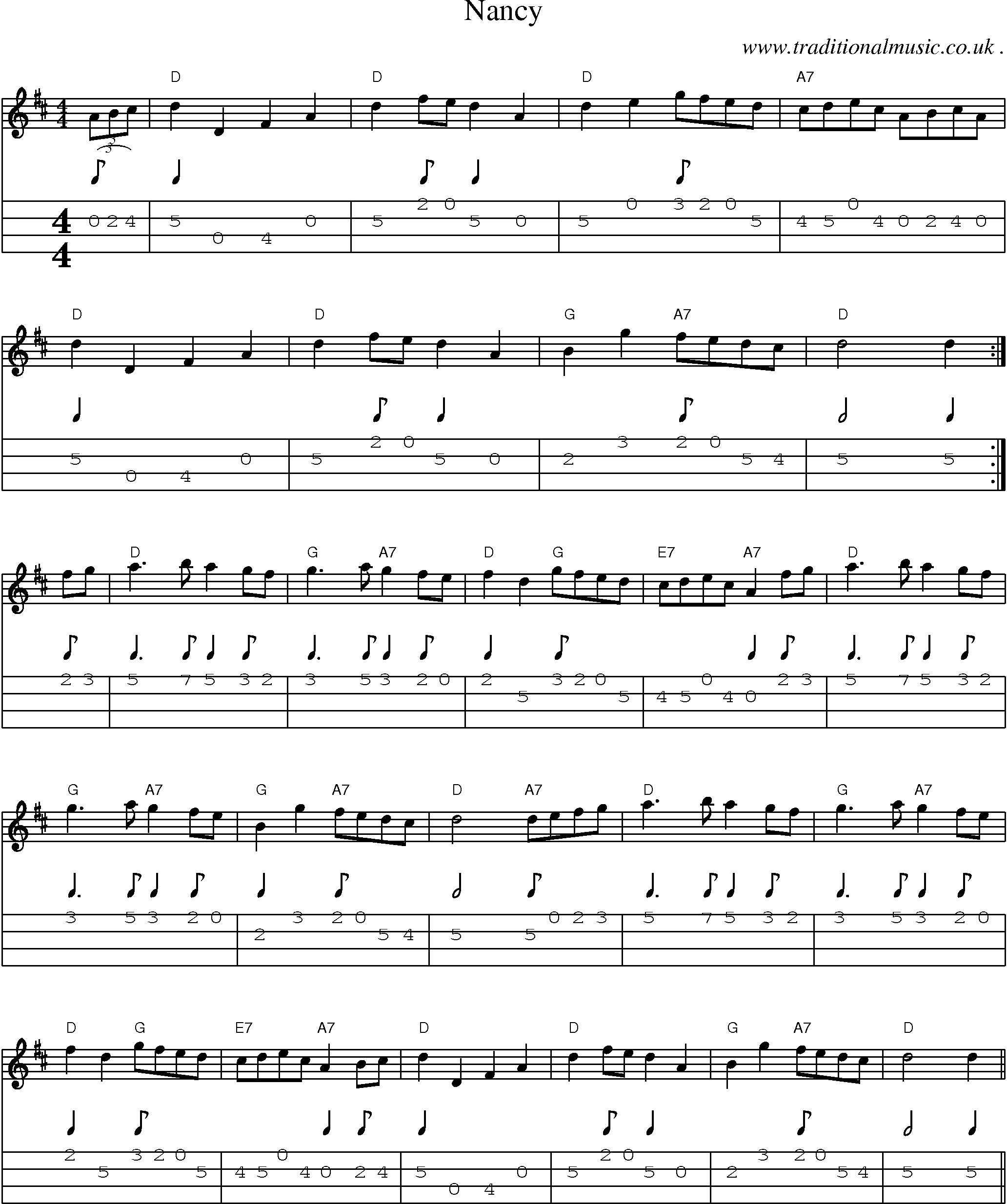Sheet-Music and Mandolin Tabs for Nancy