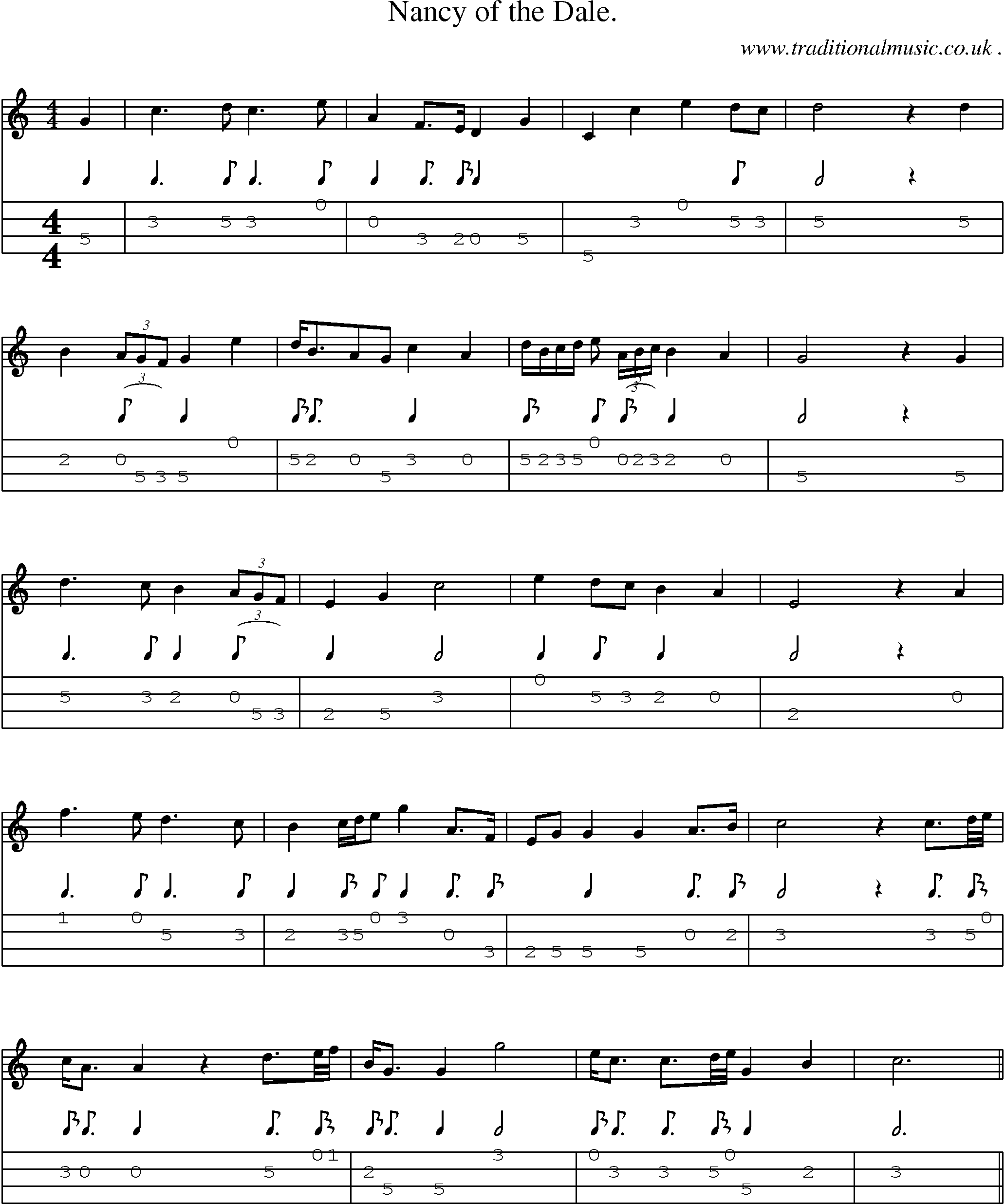 Sheet-Music and Mandolin Tabs for Nancy Of The Dale