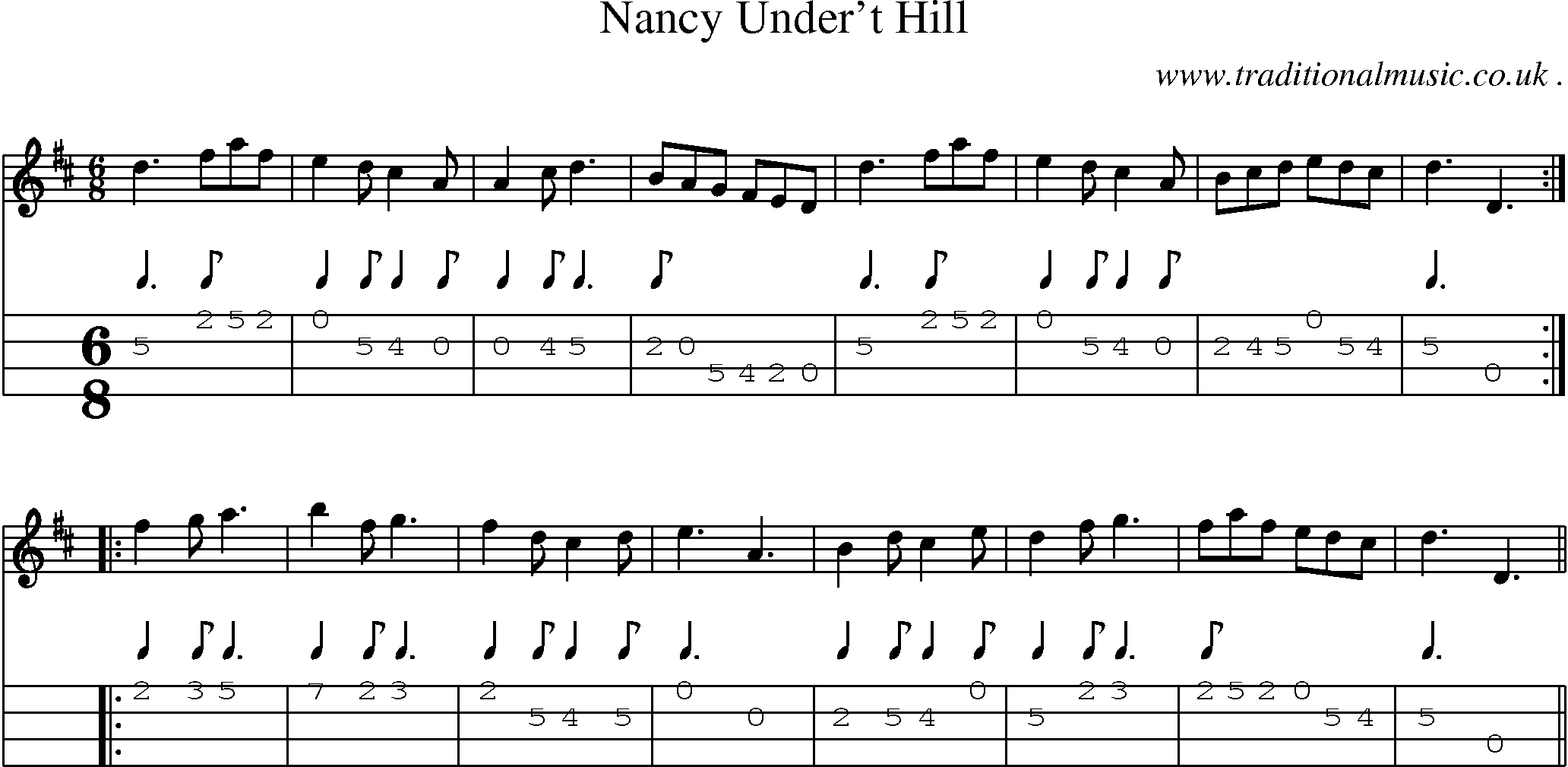 Sheet-Music and Mandolin Tabs for Nancy Undert Hill