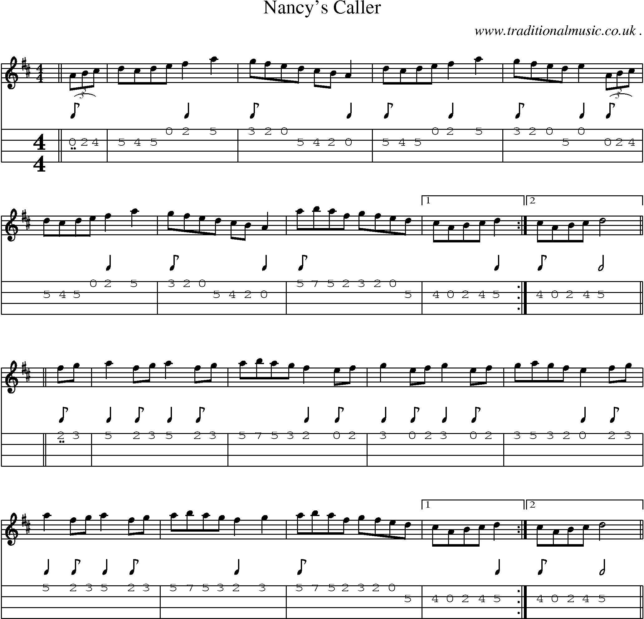 Sheet-Music and Mandolin Tabs for Nancys Caller