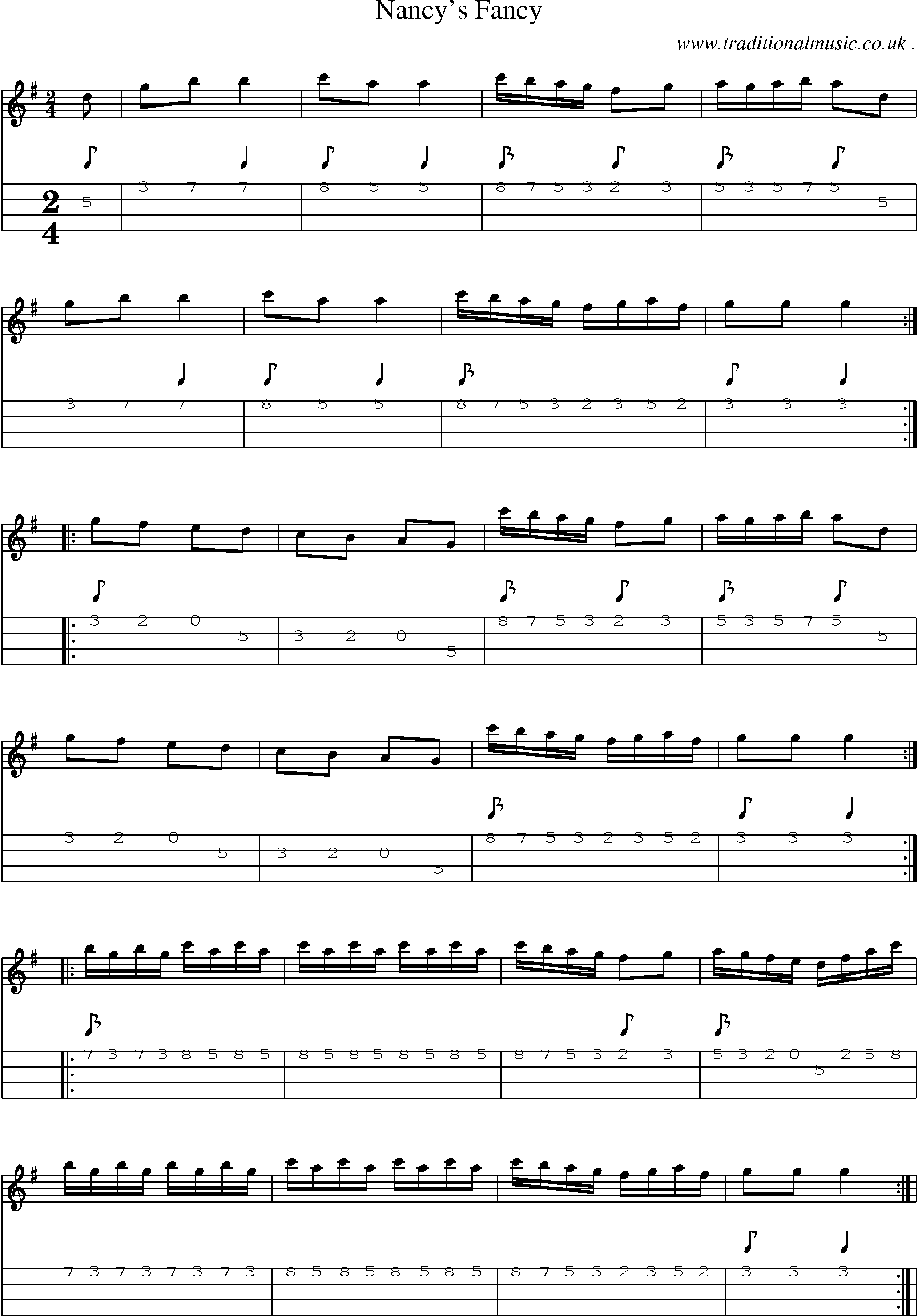 Sheet-Music and Mandolin Tabs for Nancys Fancy