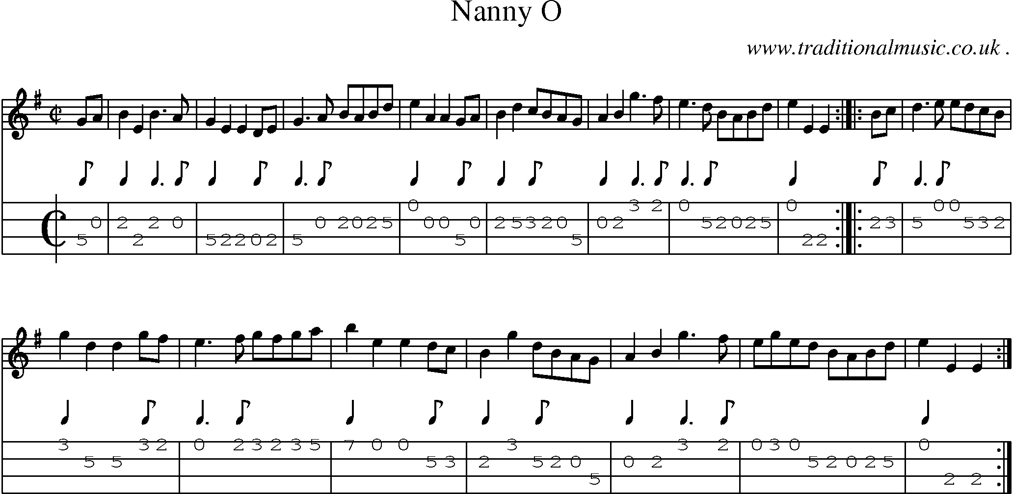 Sheet-Music and Mandolin Tabs for Nanny O